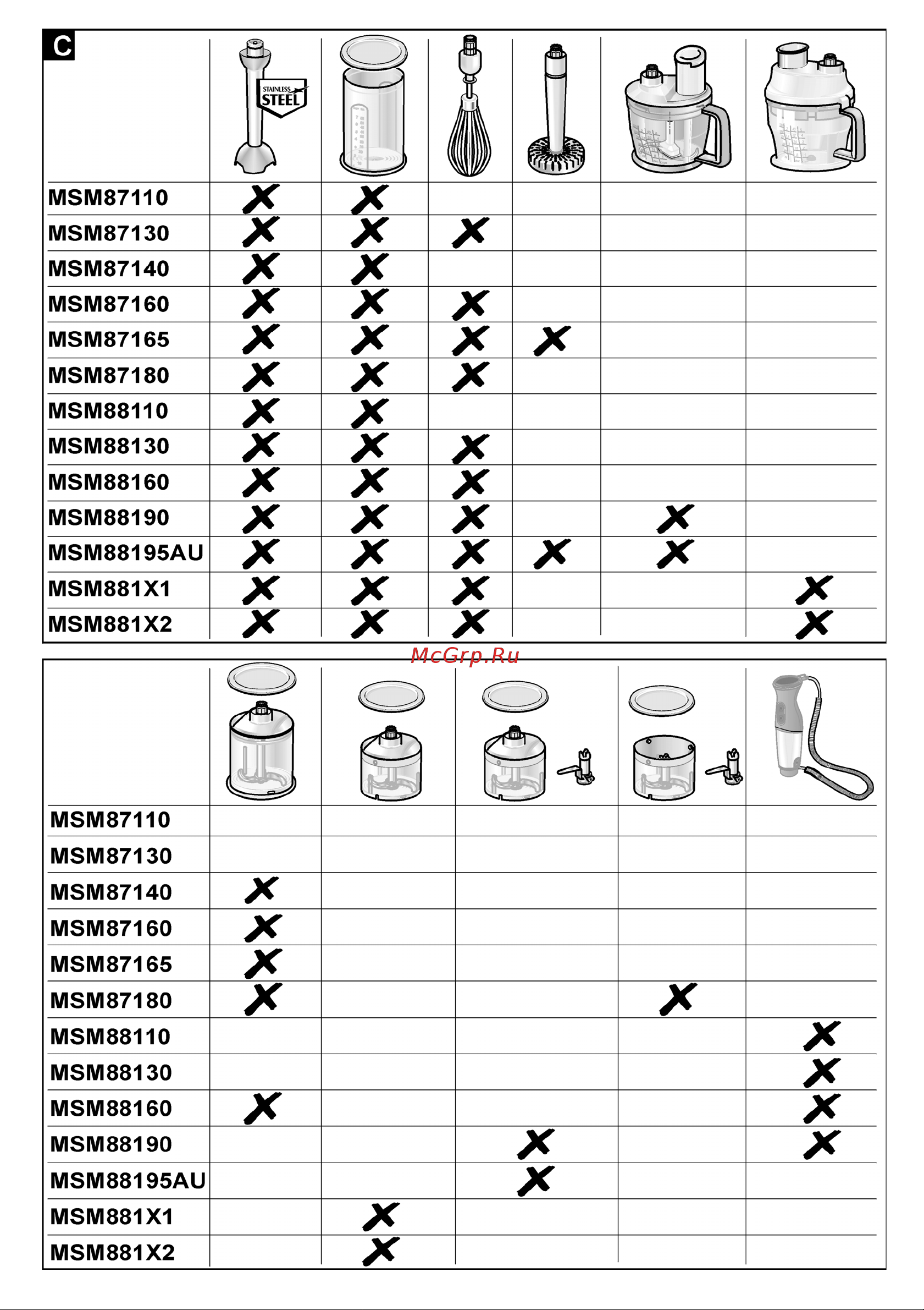 Bosch MaxoMixx MSM881X1 Инструкция по эксплуатации онлайн [107/107] 643610