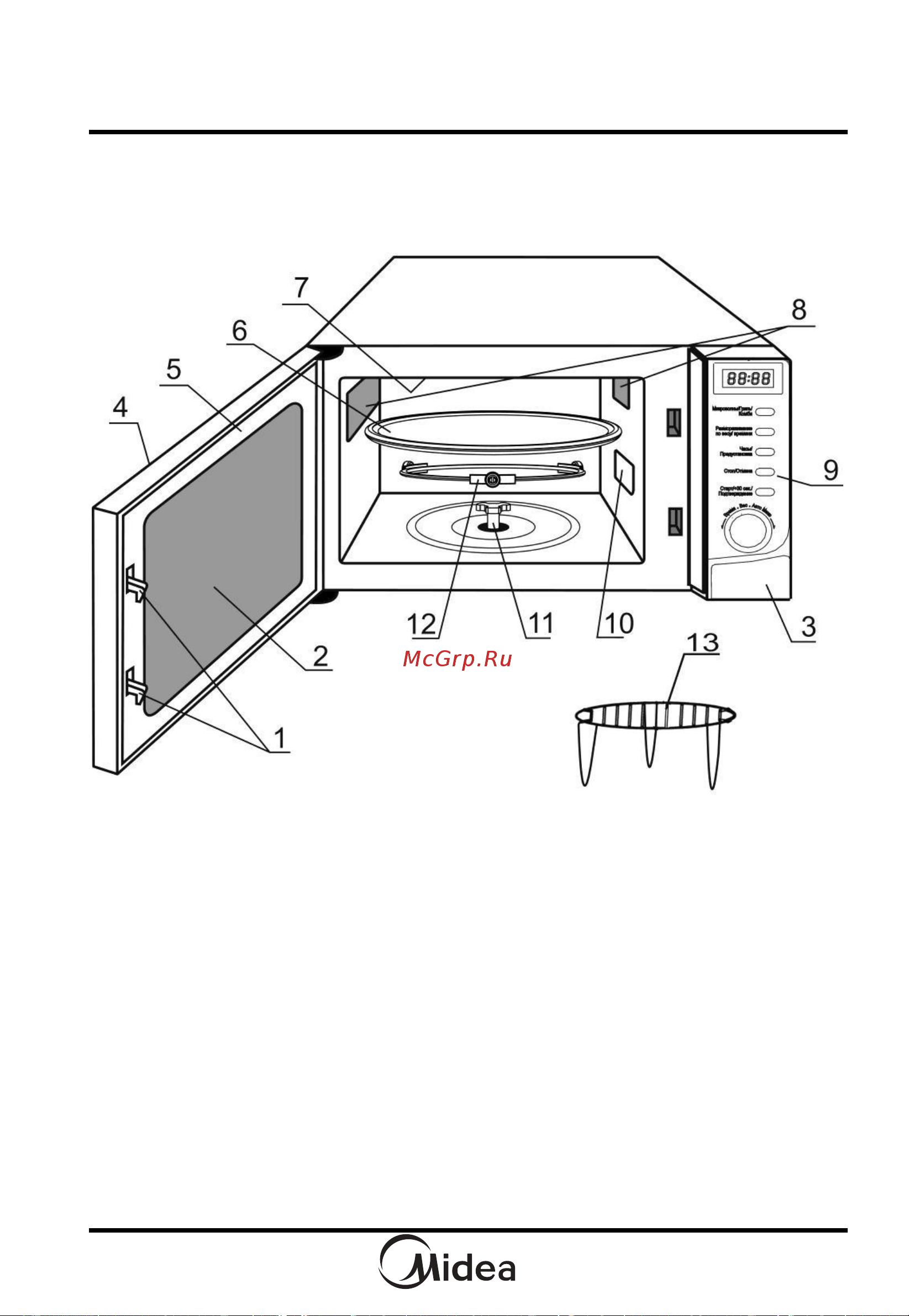 Midea AG820CWW-W [11/58] Порядок работы