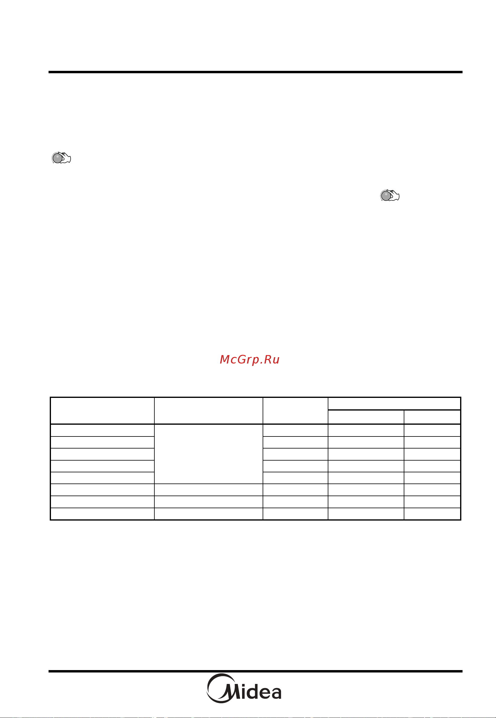 Midea AG820CWW-W [13/58] Порядок работы