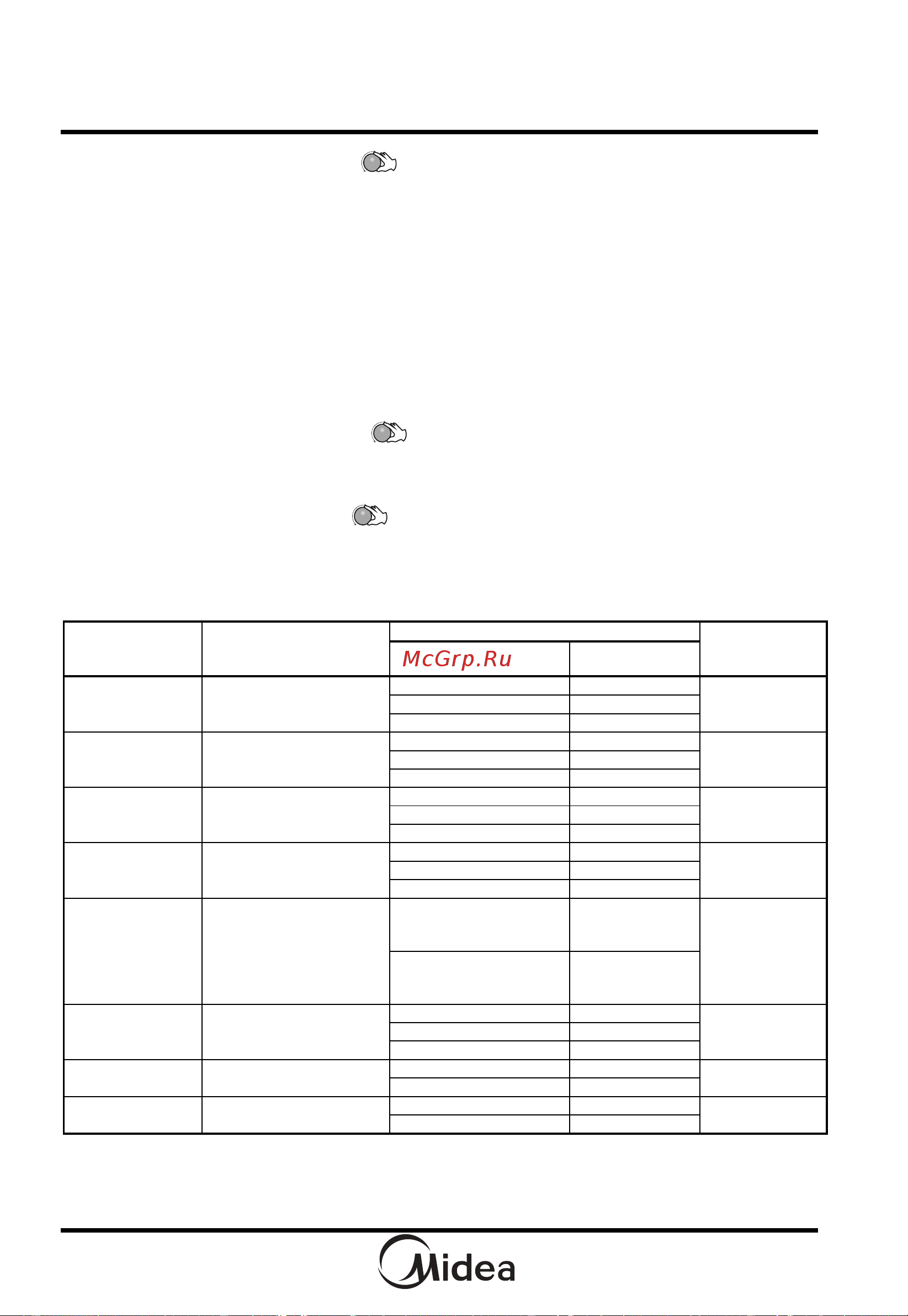 Midea AG820CWW-W [18/58] Порядок работы