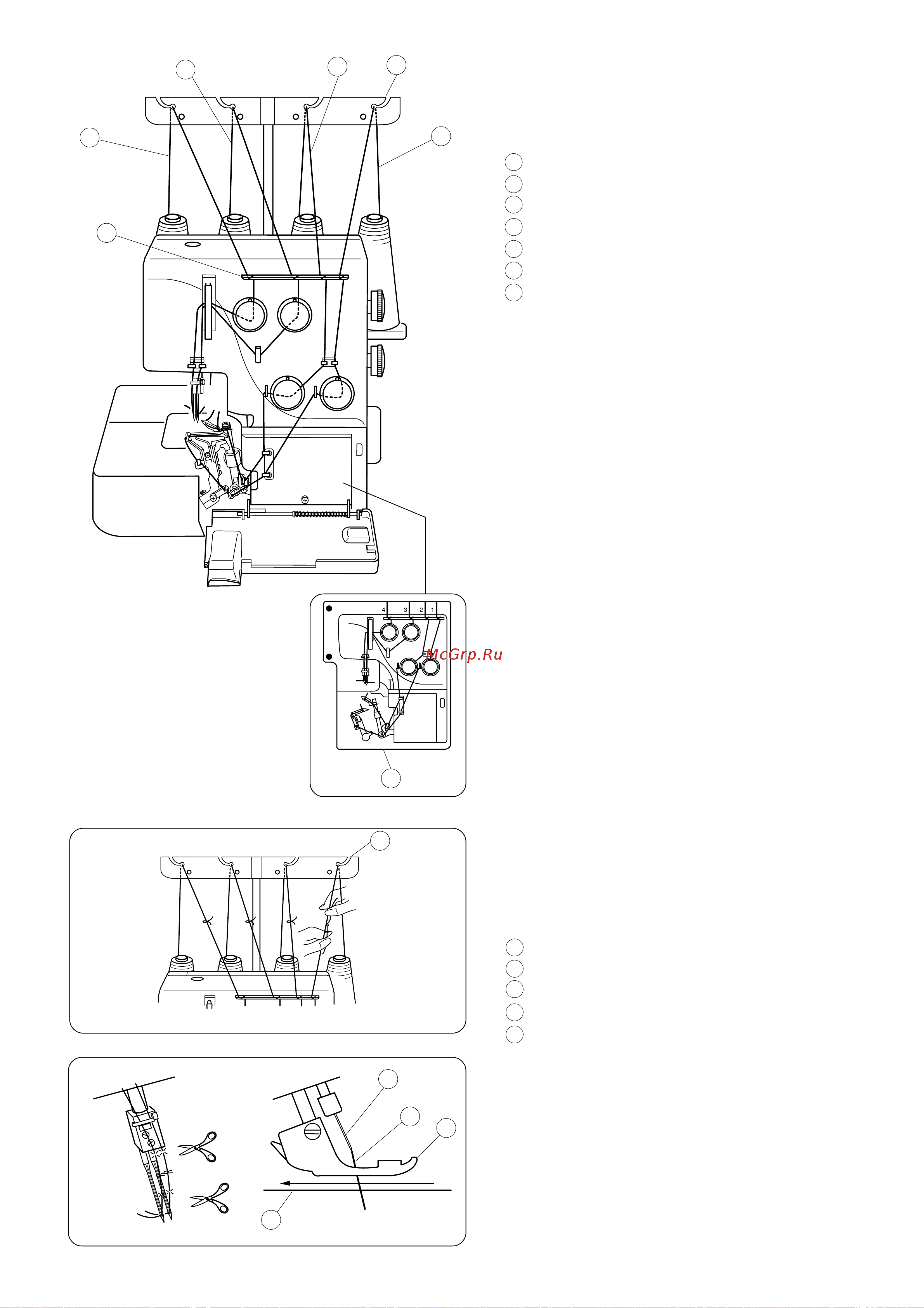 Janome MYLOCK 4952 [15/42] Заправка нитей в машину
