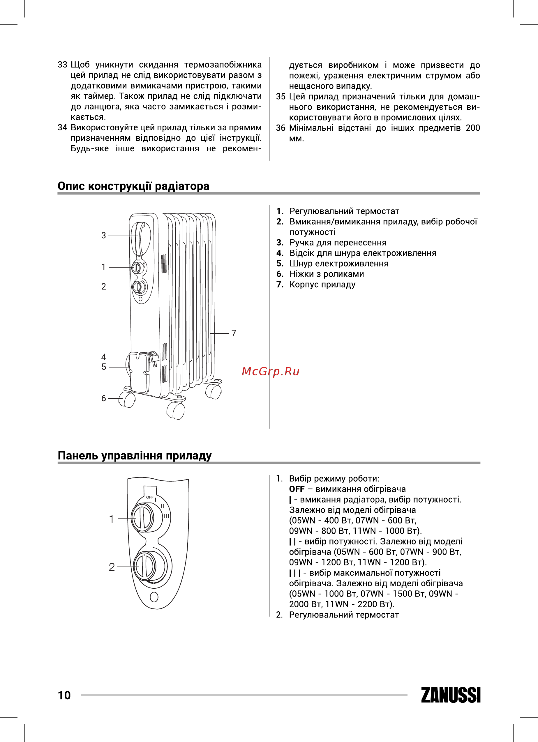 Zanussi ZOH/ES-05WN 1000W [10/24] Zanussi