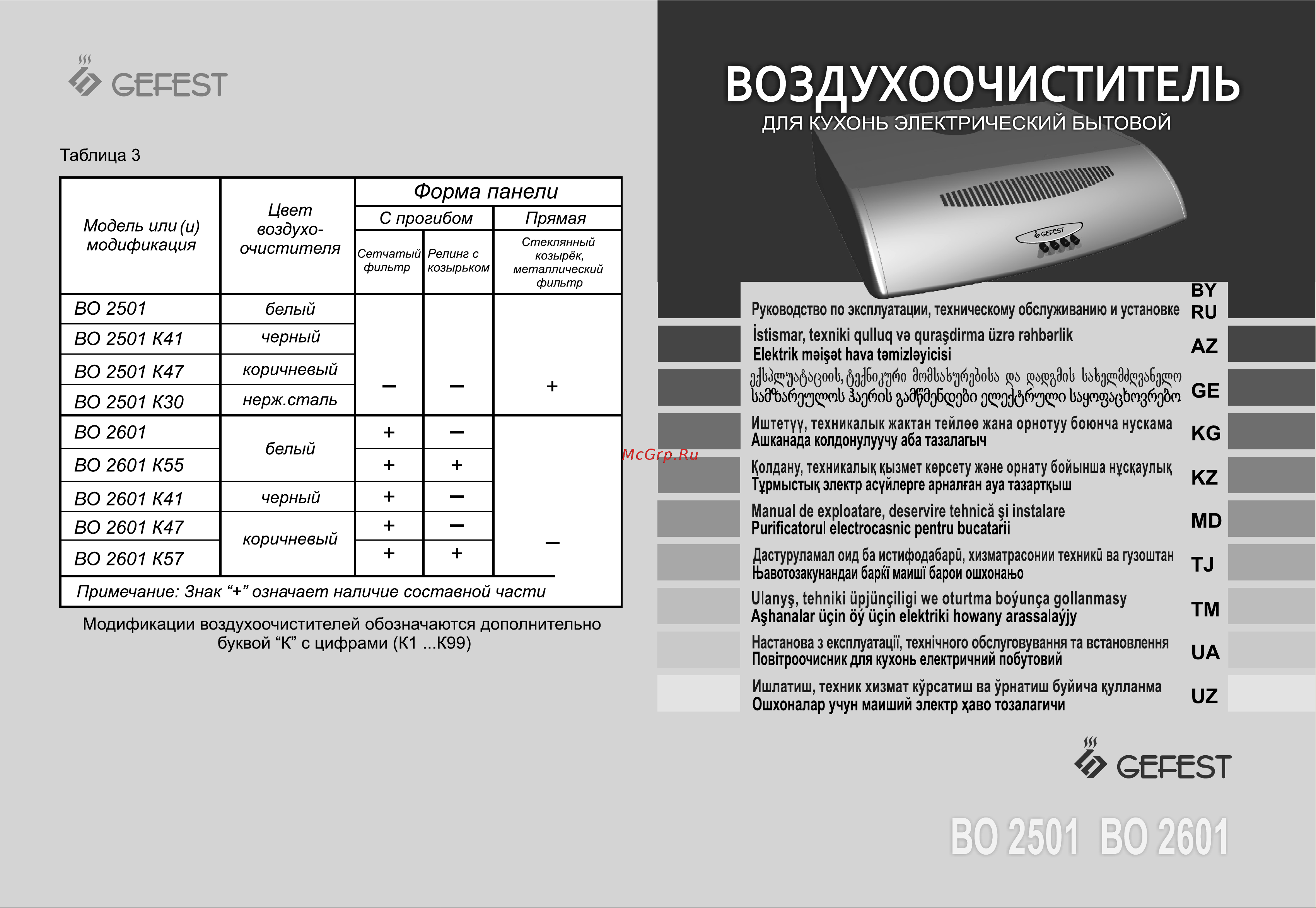 Gefest во 2501 к47 Инструкция по эксплуатации онлайн