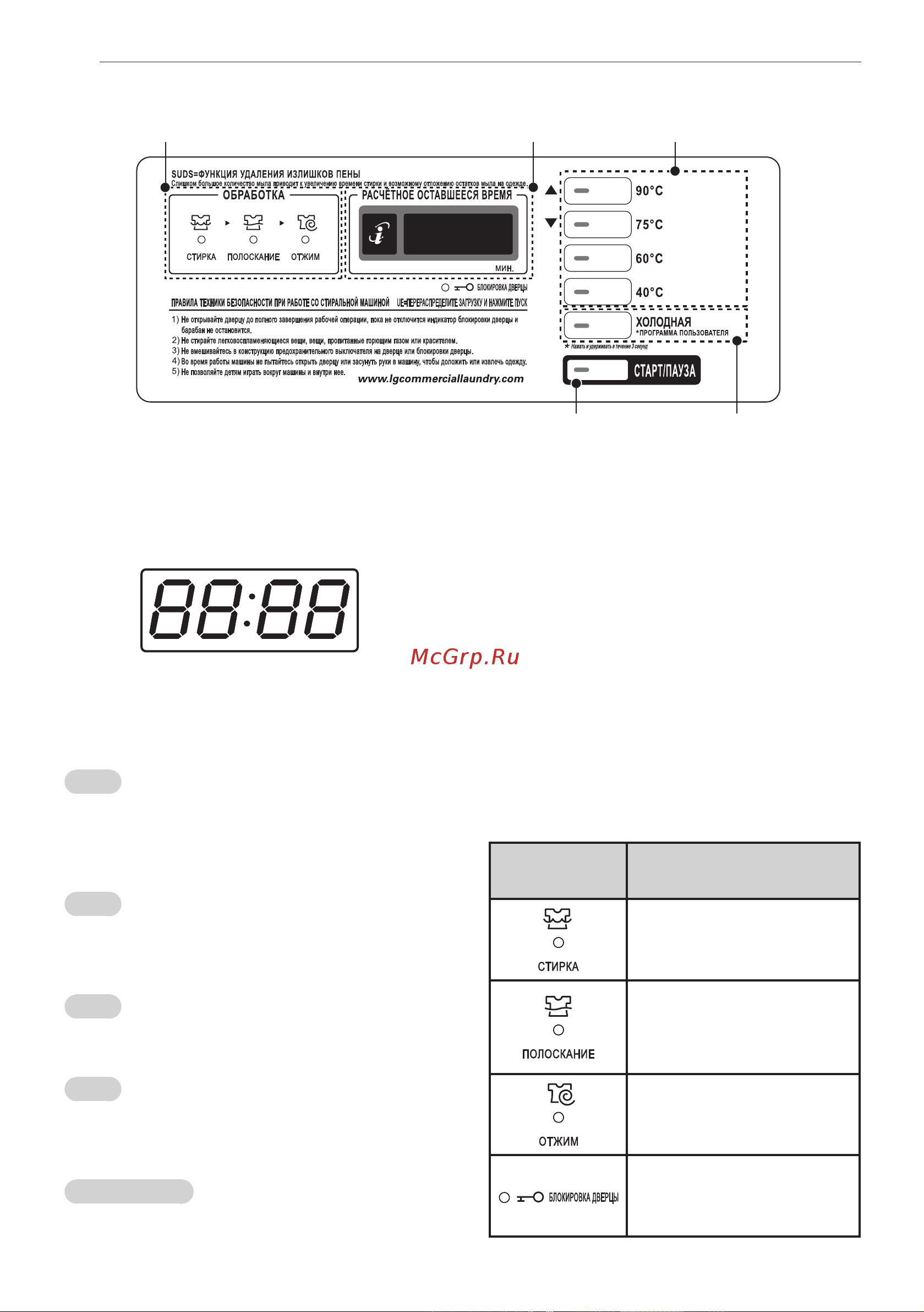 LG WD-H069BD3S [12/76] Кнопка выбора программы