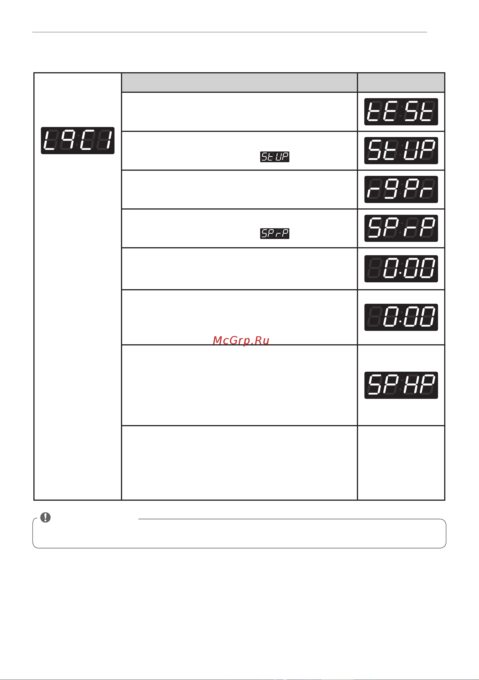 LG WD-H069BD3S [31/76] Внимание