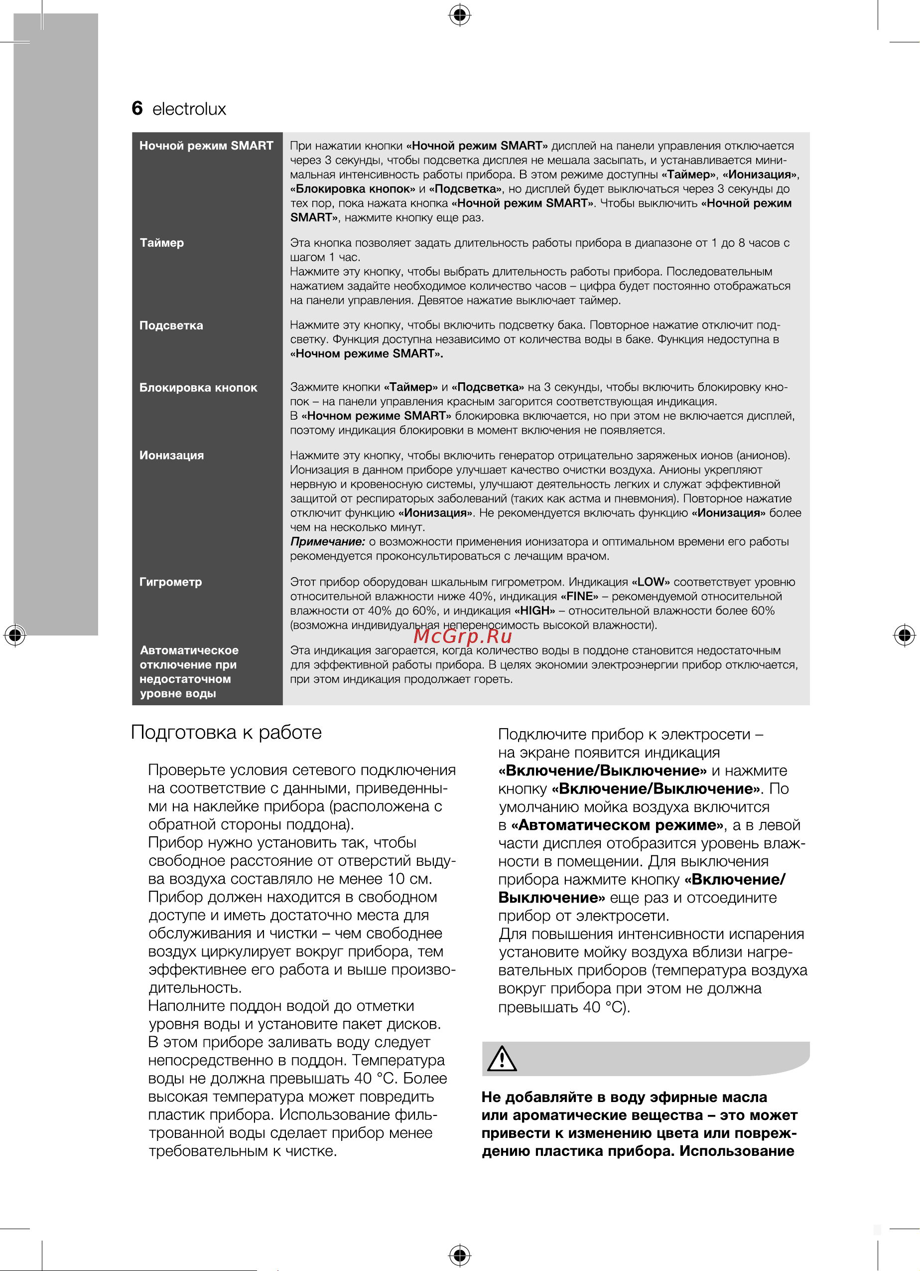 Electrolux EHAW 9015D Mini Инструкция по эксплуатации онлайн [6/16] 644249