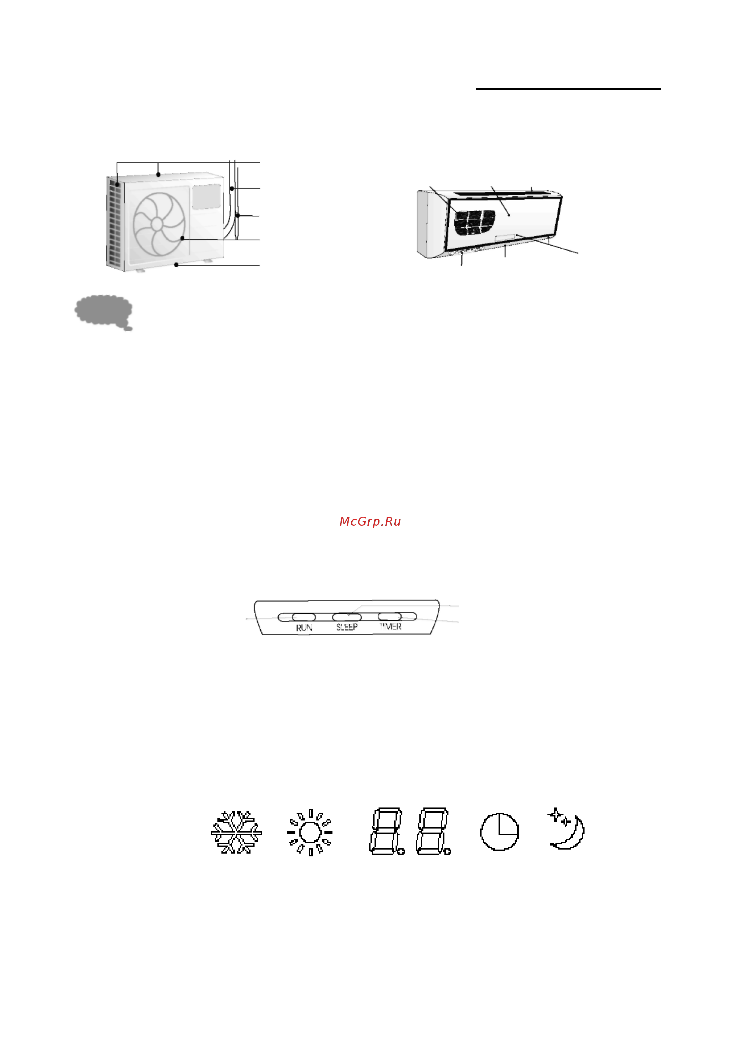 Beko BCDH180/BCDH181 [5/12] Наружный блок и внутренний блок