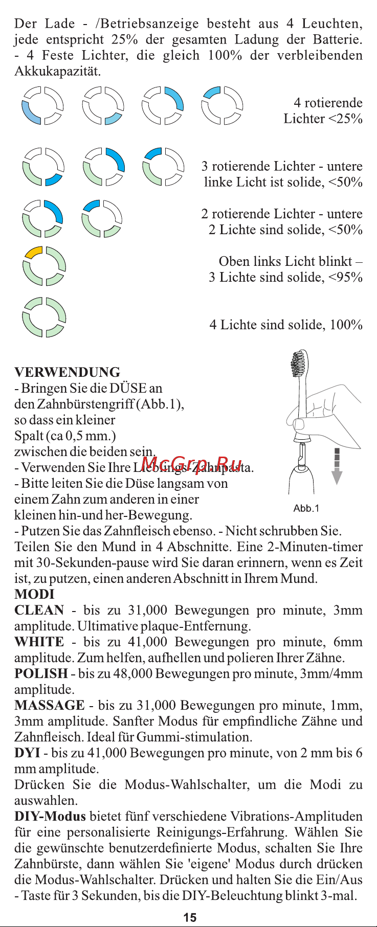 Ves RLT204 [15/16] Modi clean