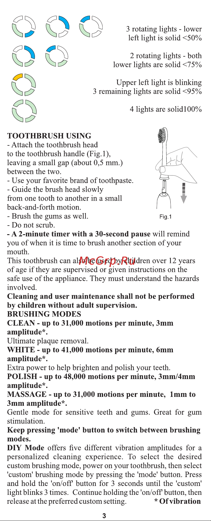 Ves RLT204 [3/16] Of vibration