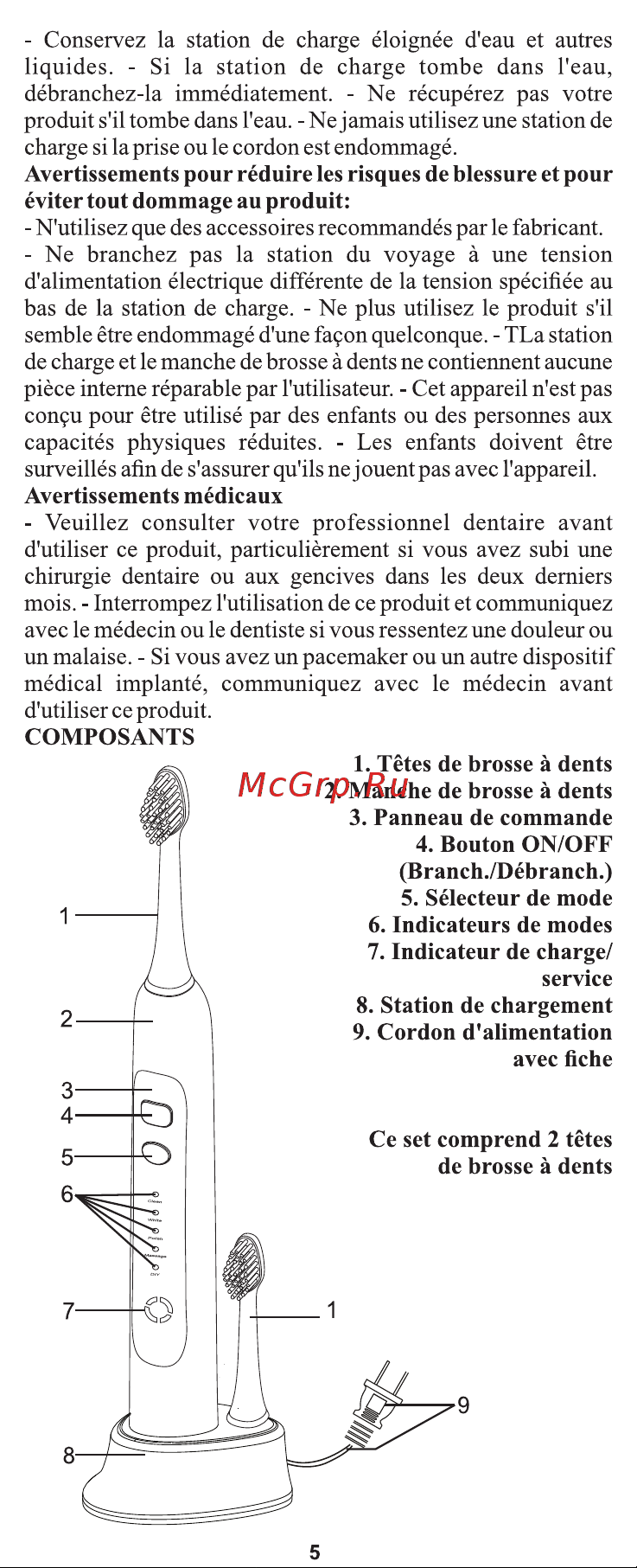 Ves RLT204 [5/16] Branch débranch 5 sélecteur de mode