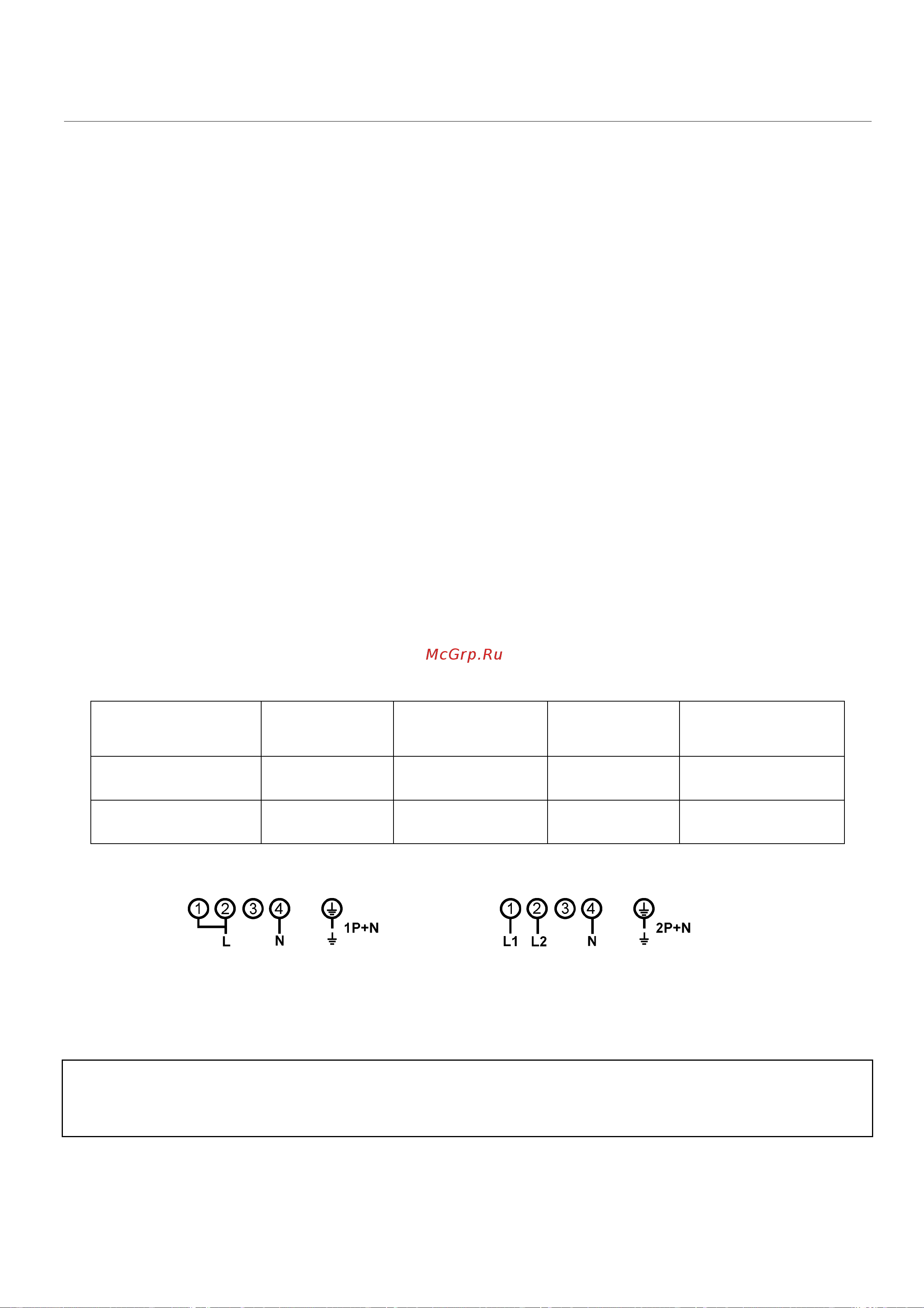 Zigmund & Shtain CIS 179.60 BX [18/20] Подключение оборудования к сети электропитания