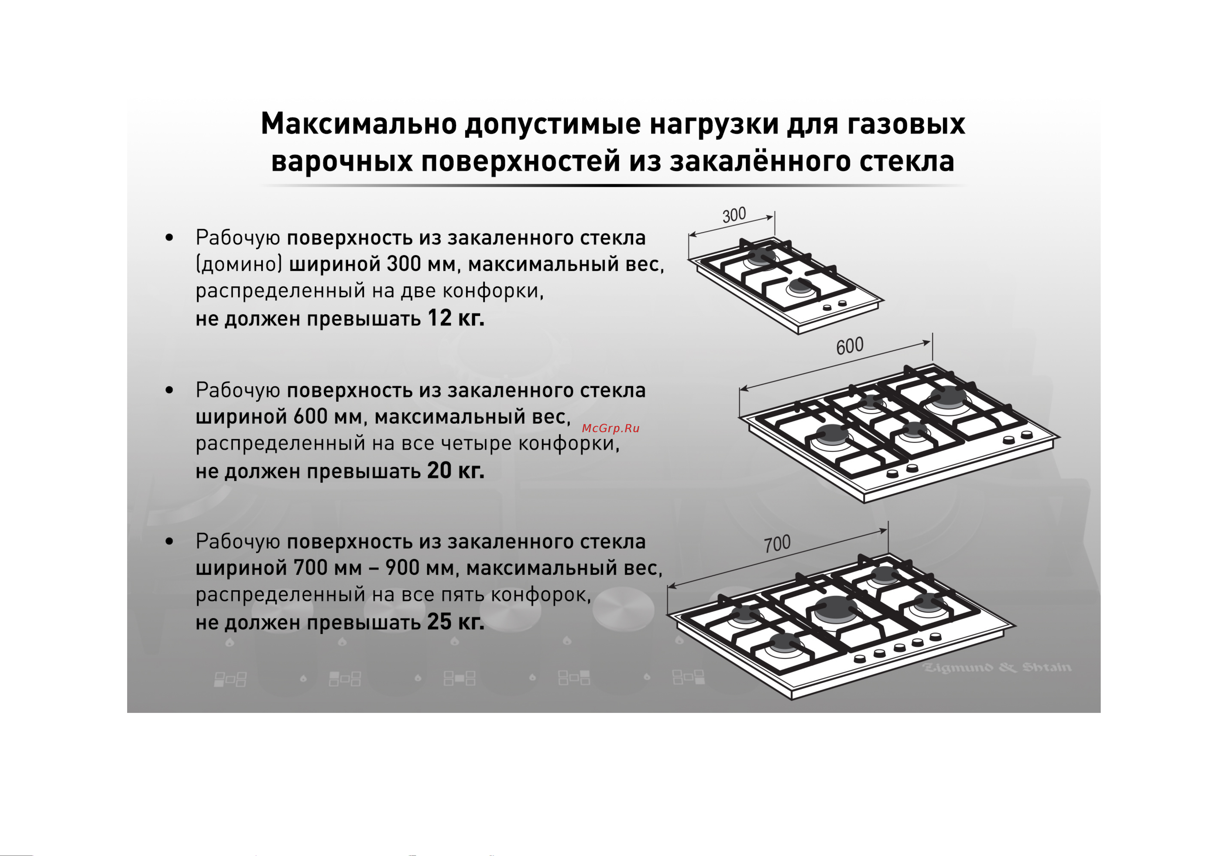 Zigmund & Shtain MN 162.61 B [8/8] Пустая страница