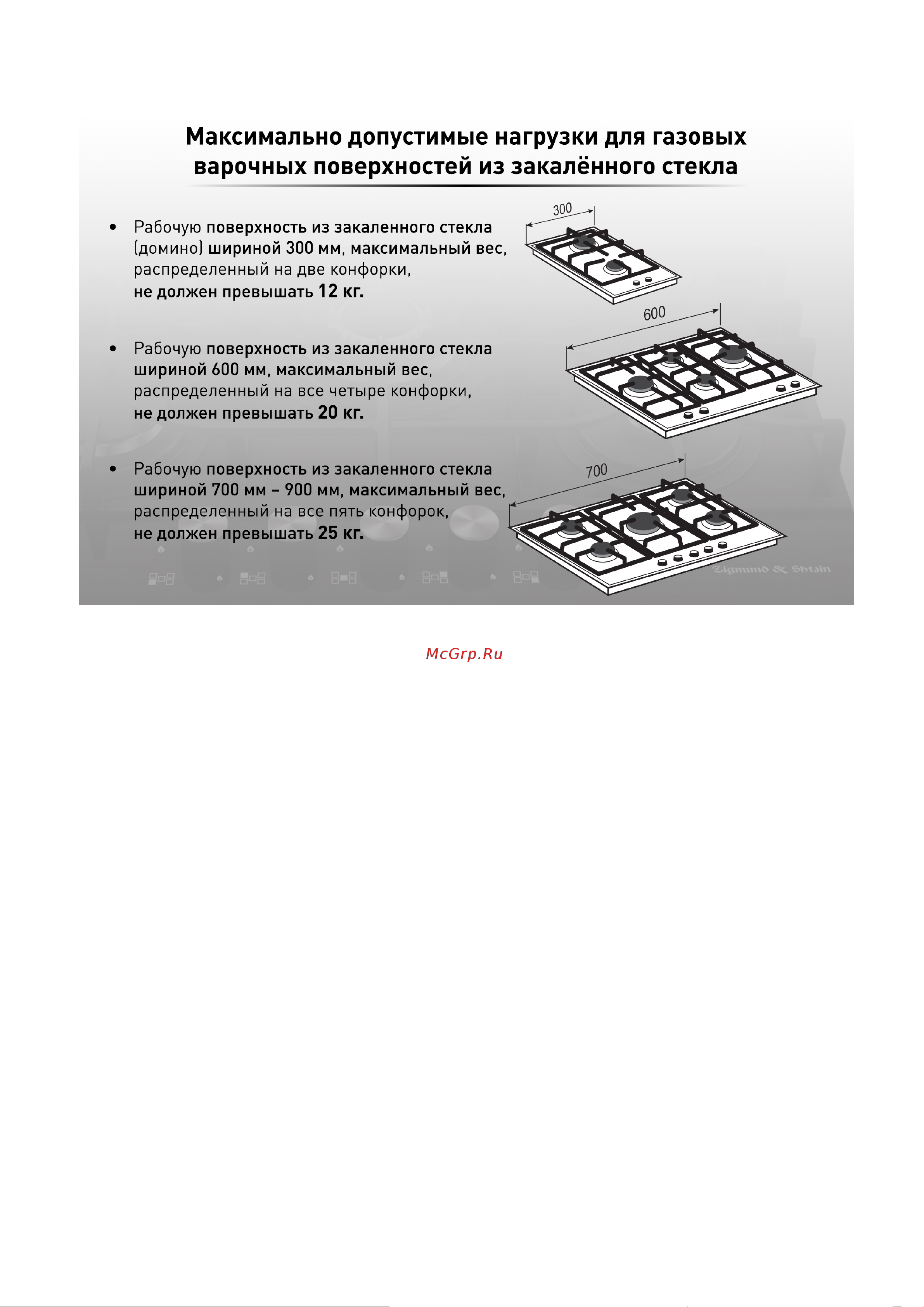 Zigmund & Shtain MN 115.91 B [13/13] Пустая страница