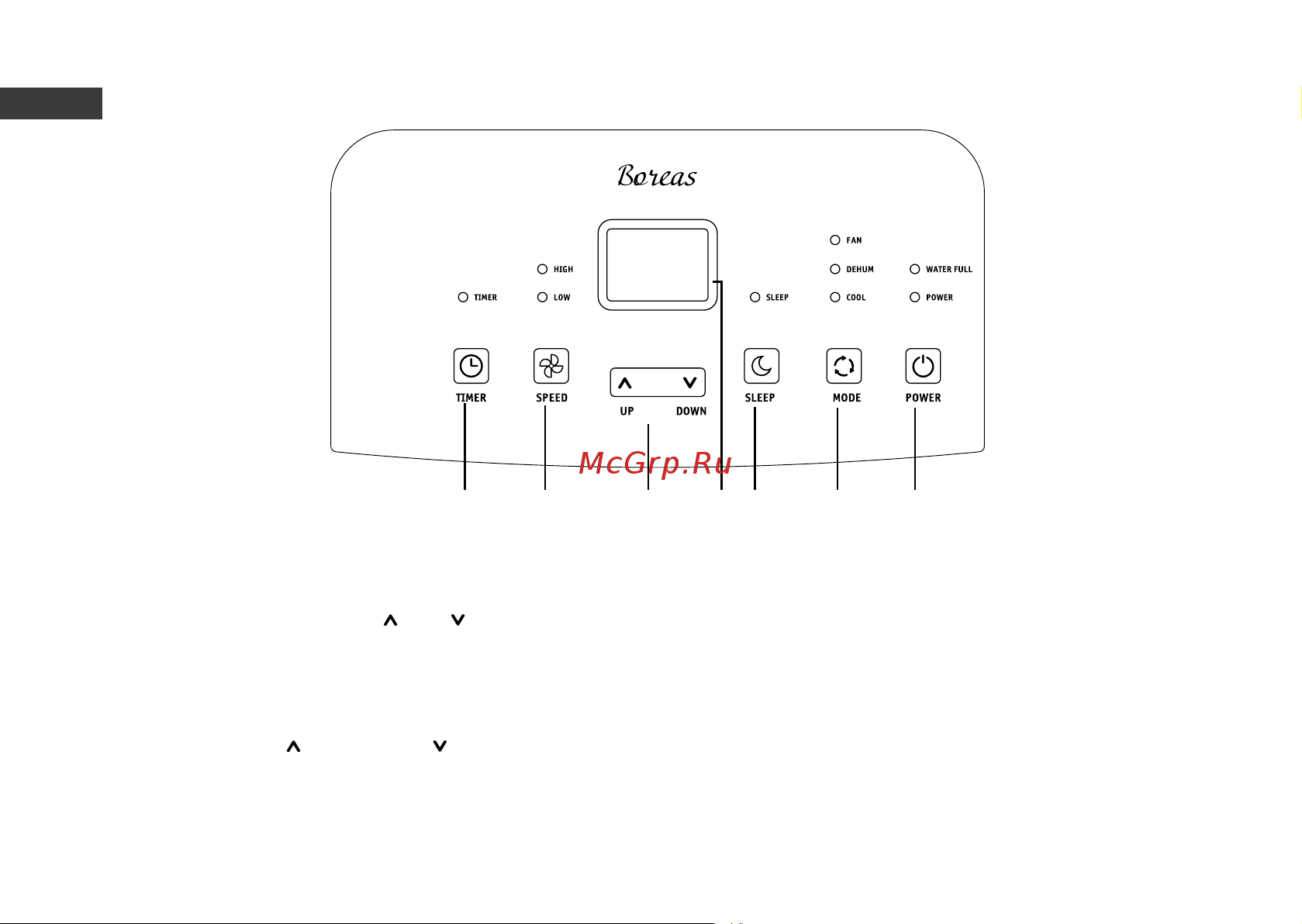 Scarlett RRI 07C PM3 [9/19] Rus 7 режимы работы