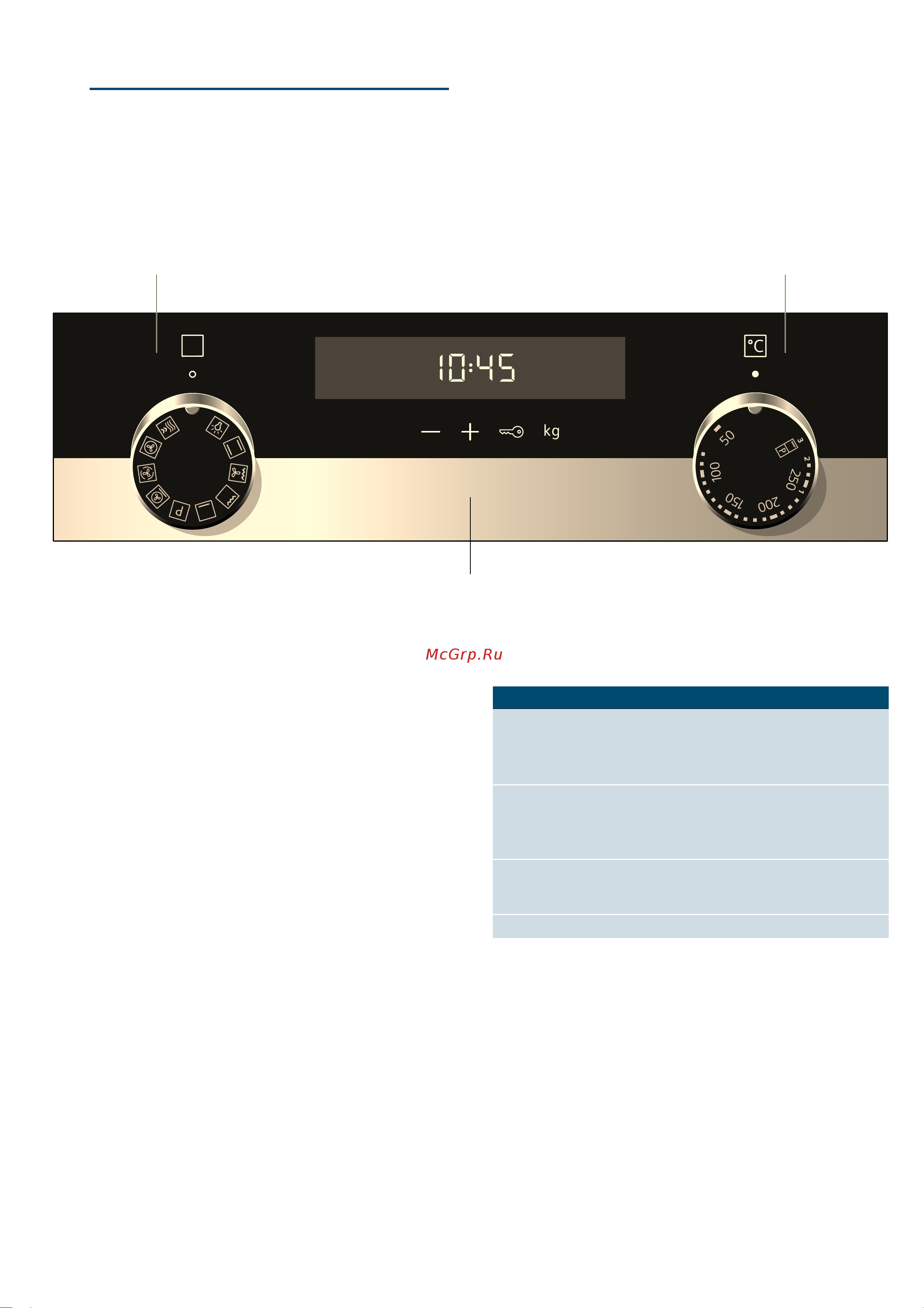 Siemens iQ500 HB537GES1R [8/40] Знакомство с прибором