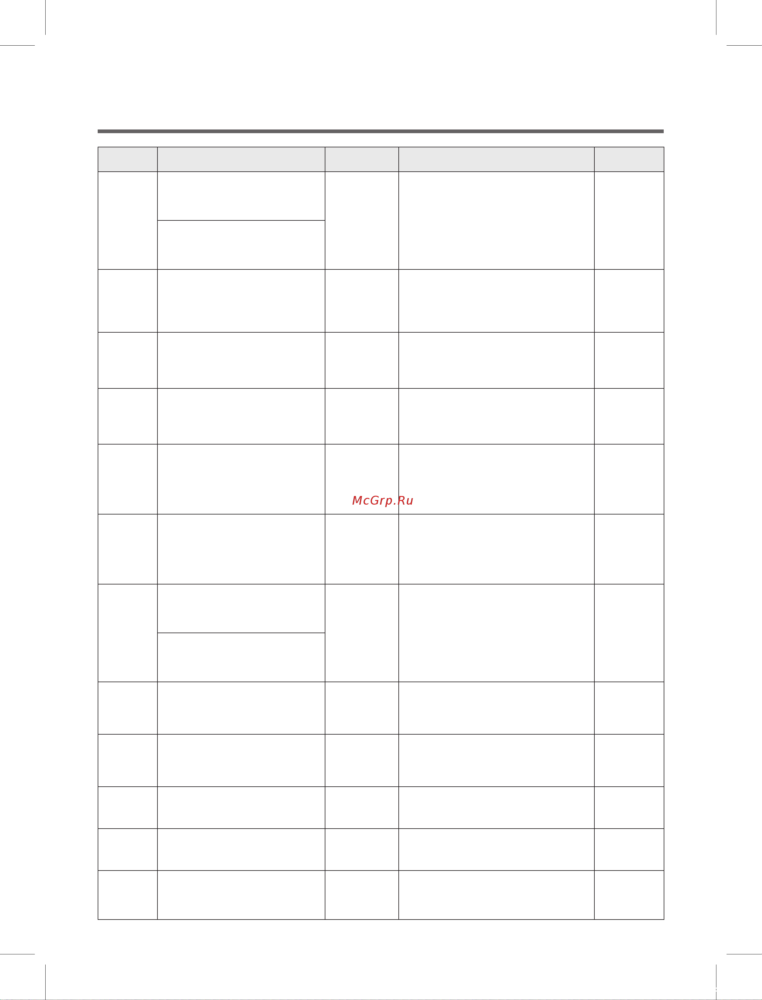 Daewoo WMD-HWF12WP [11/31] Программы стирки