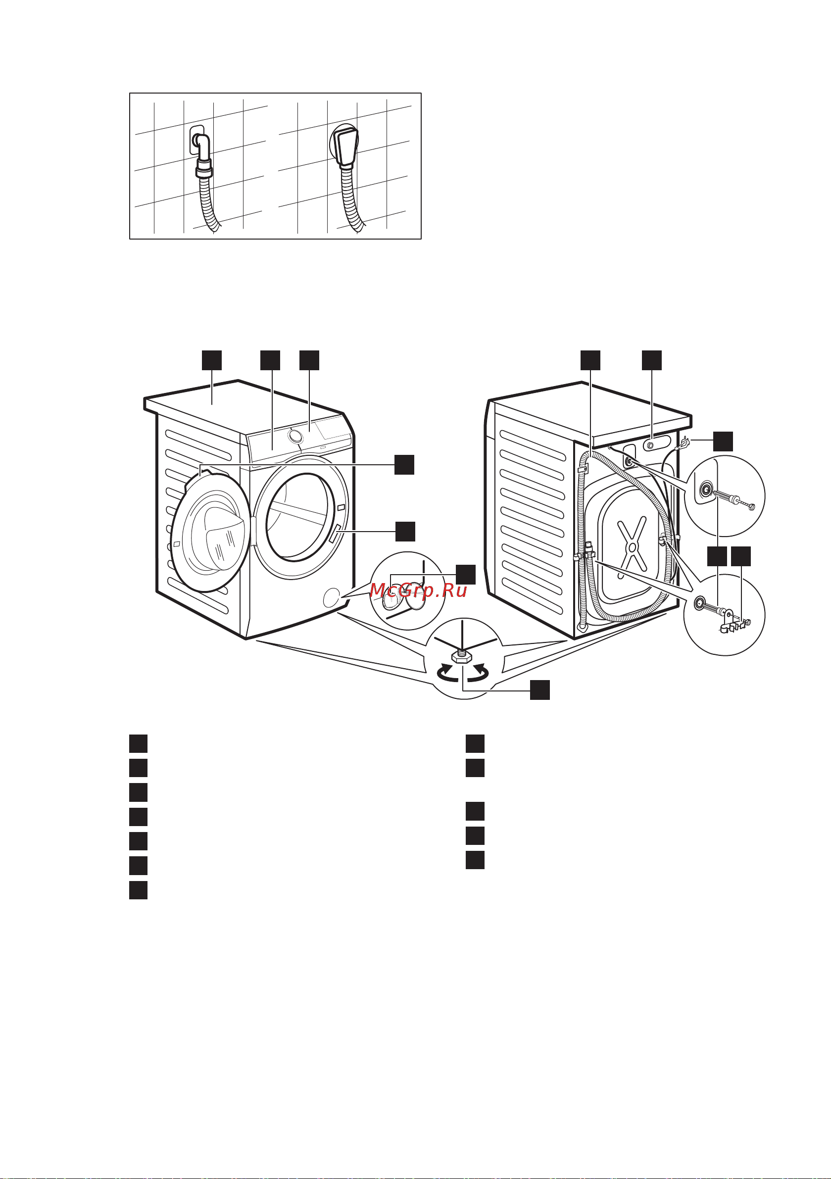 Electrolux PerfectCare 800 EW8F1R48B [11/48] Обзор прибора