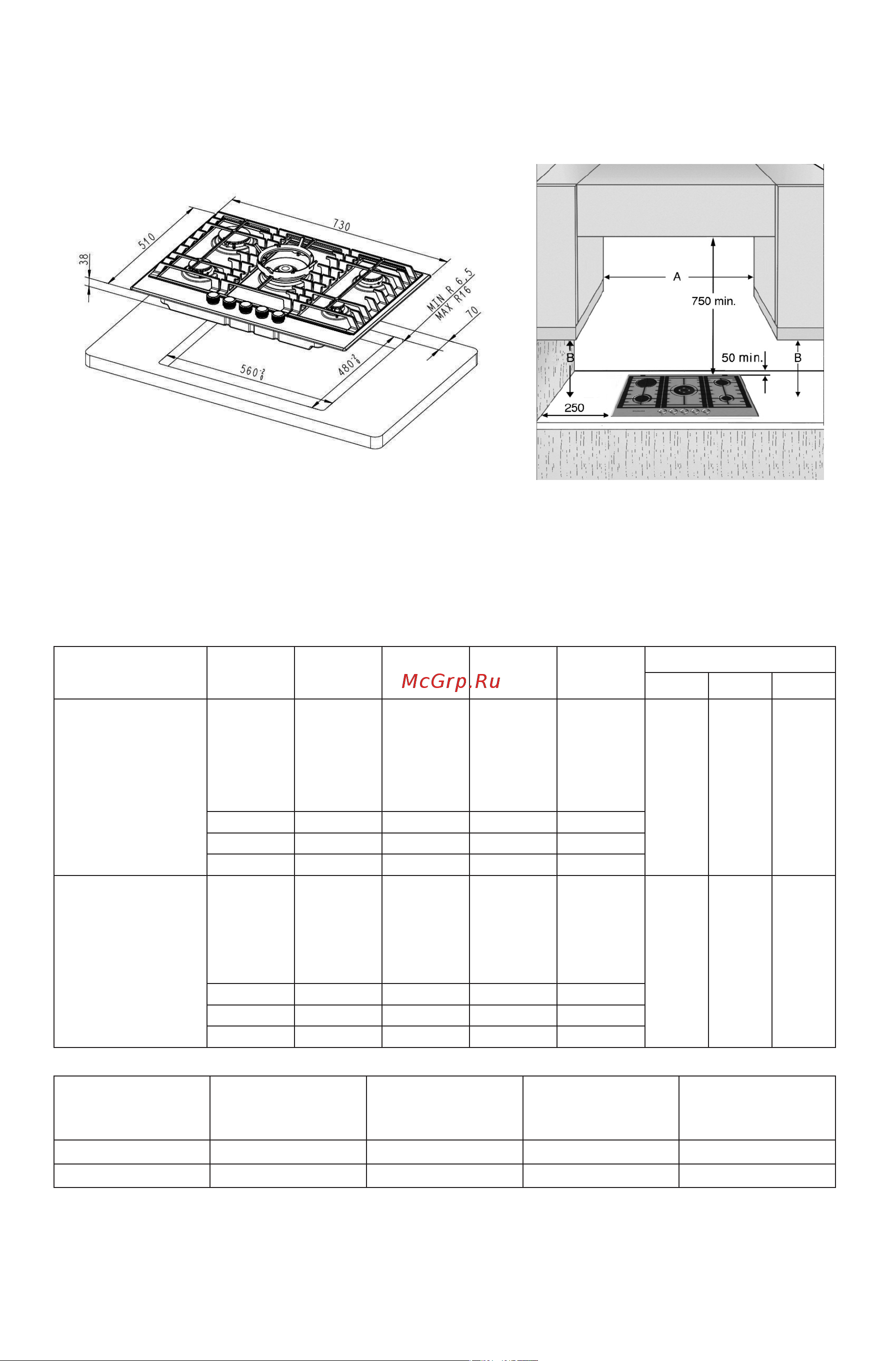 KitchenAid KHMP5 77510 [6/16] Расстояние между варочной панелью и вытяжкой или кухонными шкафами мм