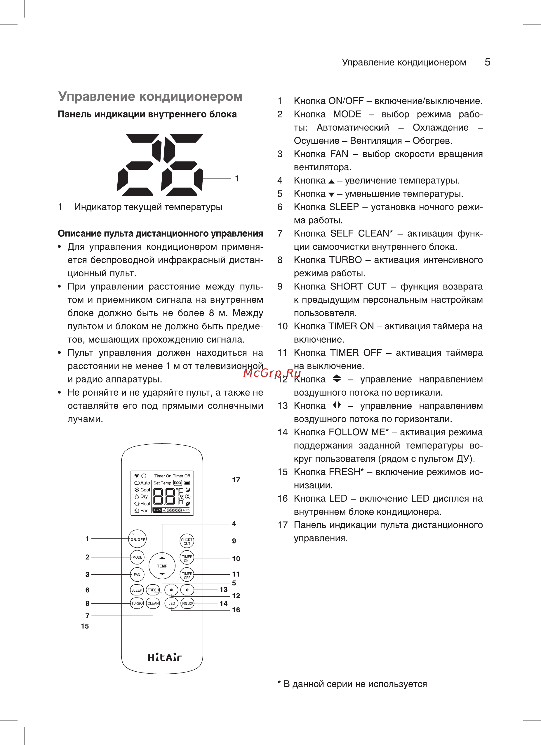 HITAIR HAC-24H/N1_20Y [5/24] Управление кондиционером