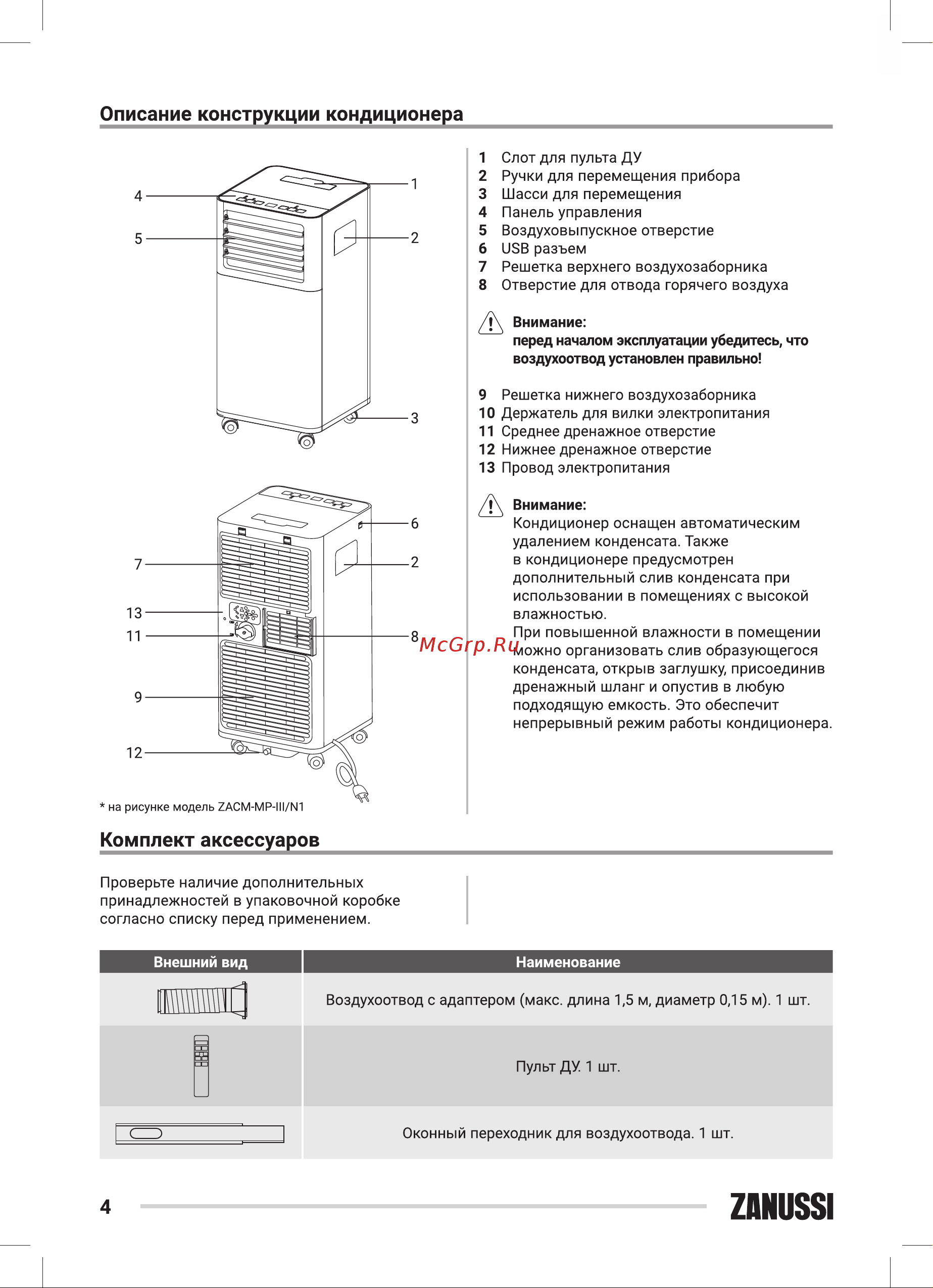 Zanussi ZACM-08 TSC/N1 Инструкция по эксплуатации онлайн [4/36] 644991