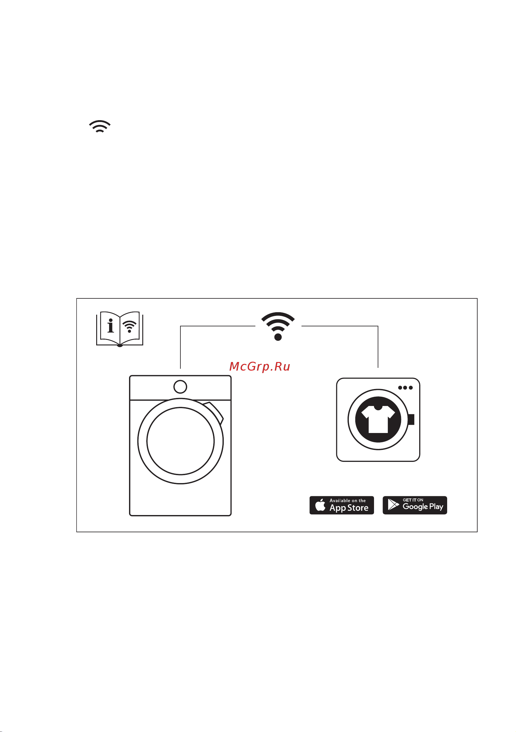 Electrolux PerfectCare 900 EW9H1R89B [2/36] My electrolux care app
