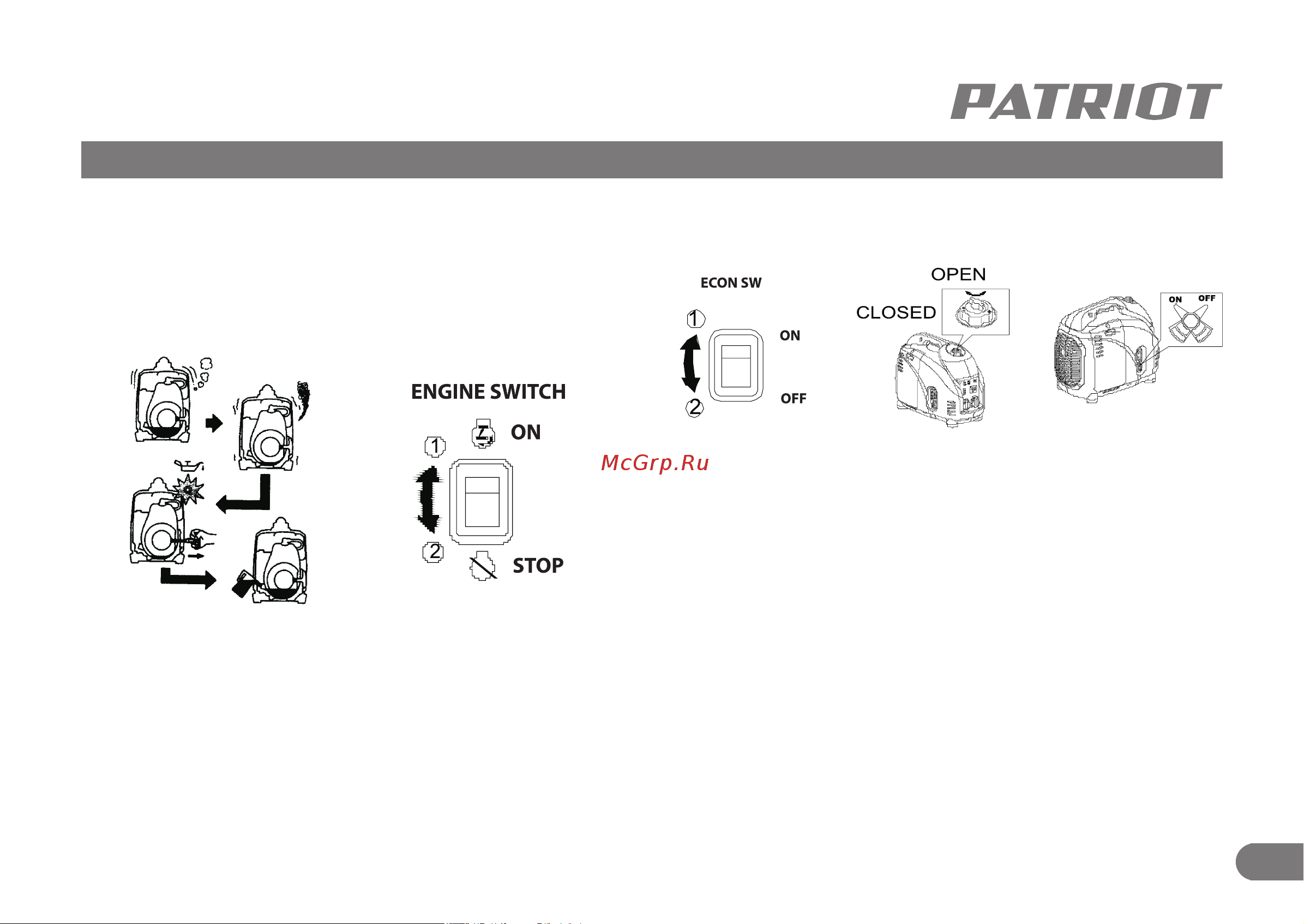 Patriot 3000il (474101046) [11/22] Органы управления