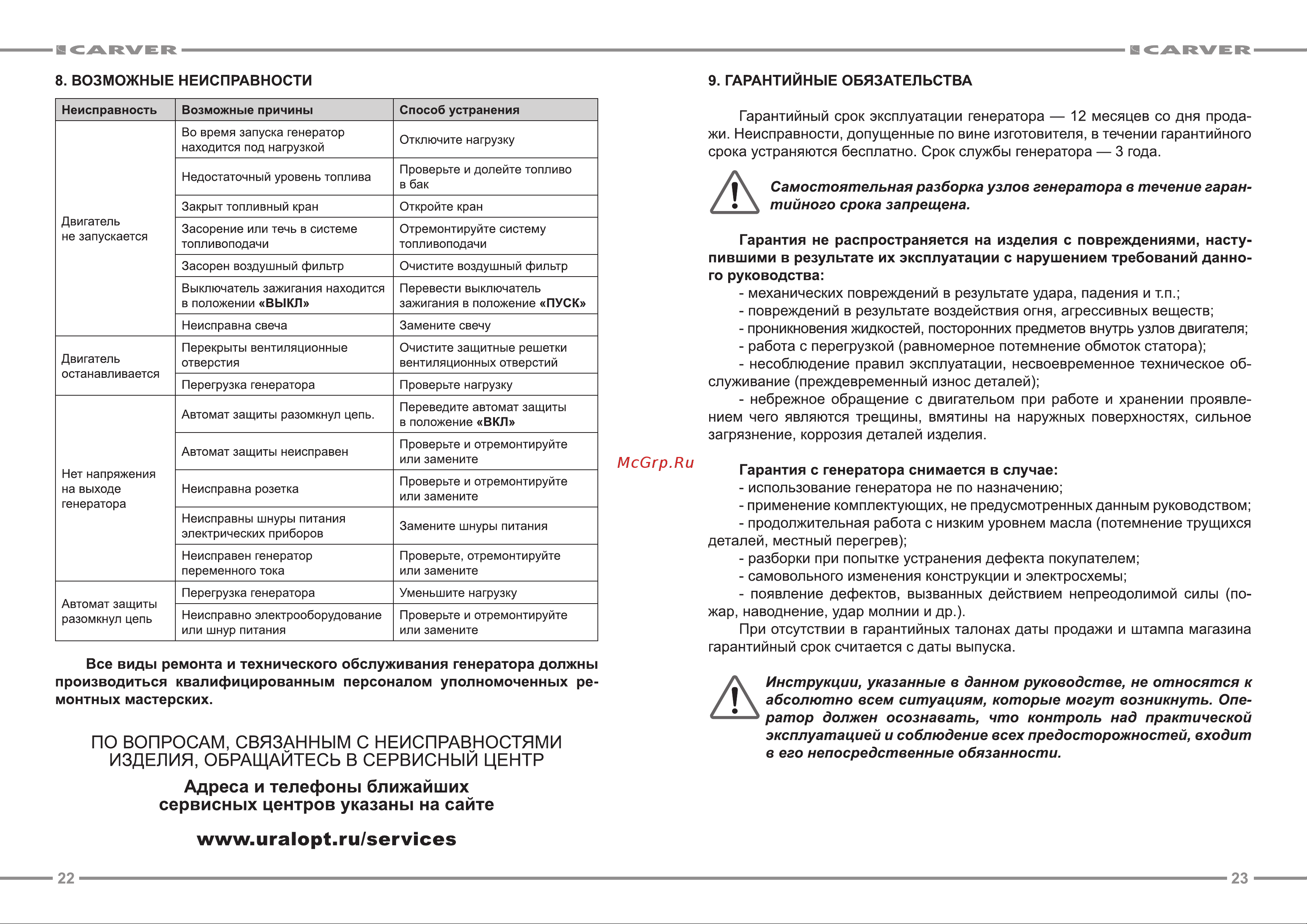 Carver PPG- 6500Е (01.020.00005) [12/13] Www uralopt ru services