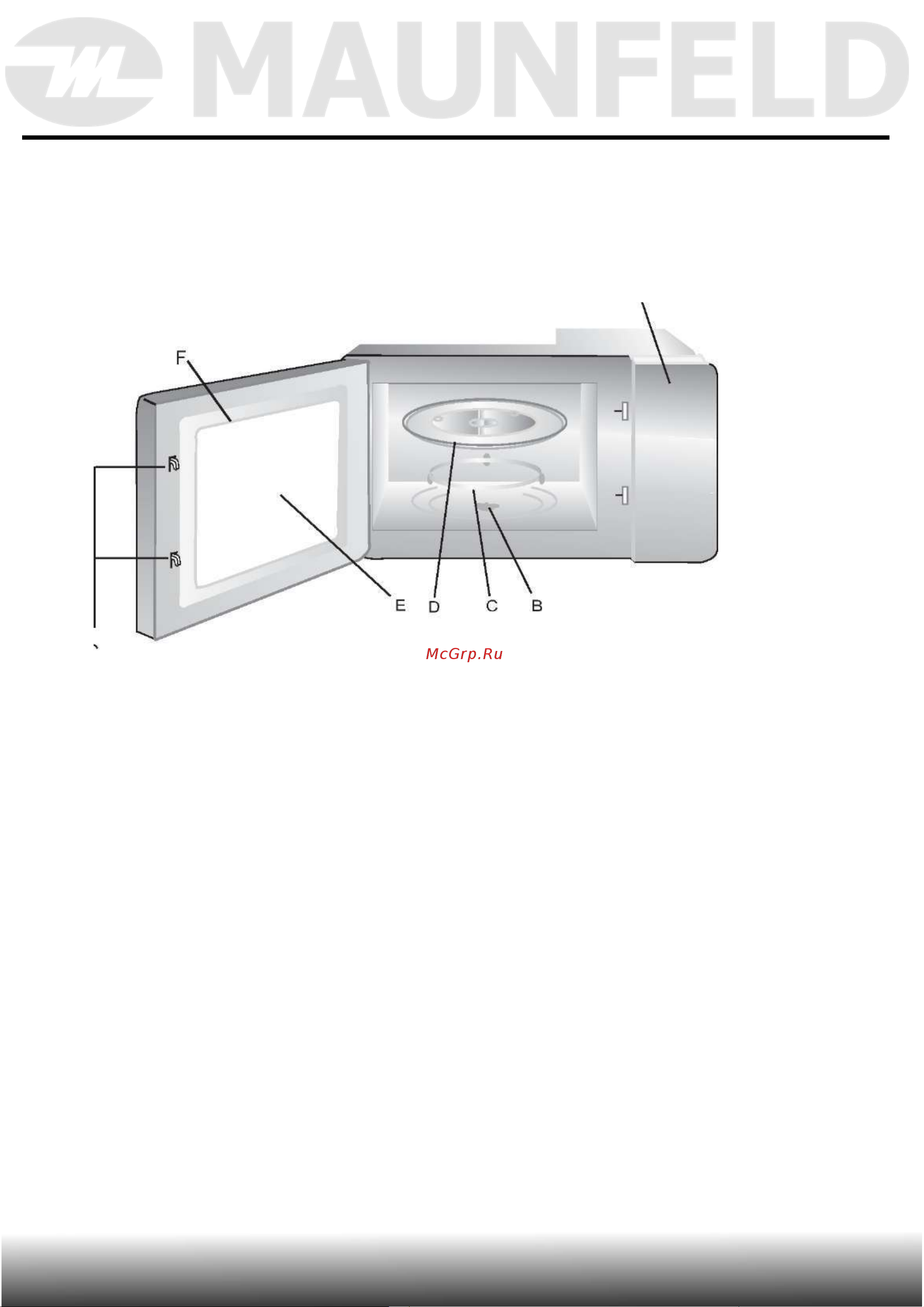 Maunfeld MBMO.20.8GW [5/46] Описание прибора
