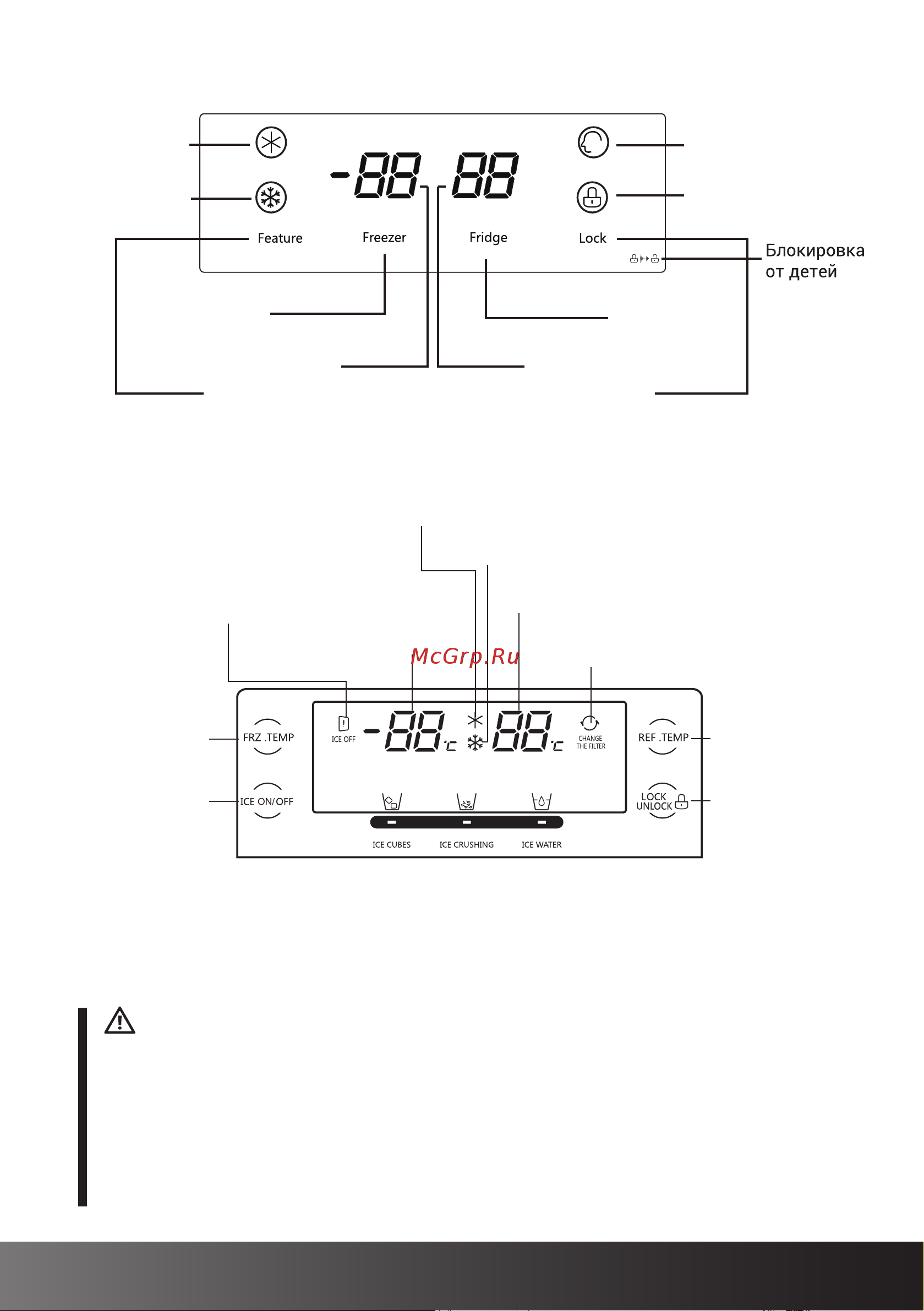 Hiberg RFQ-490DX NFGQ inverter [13/44] Www hiberg ru