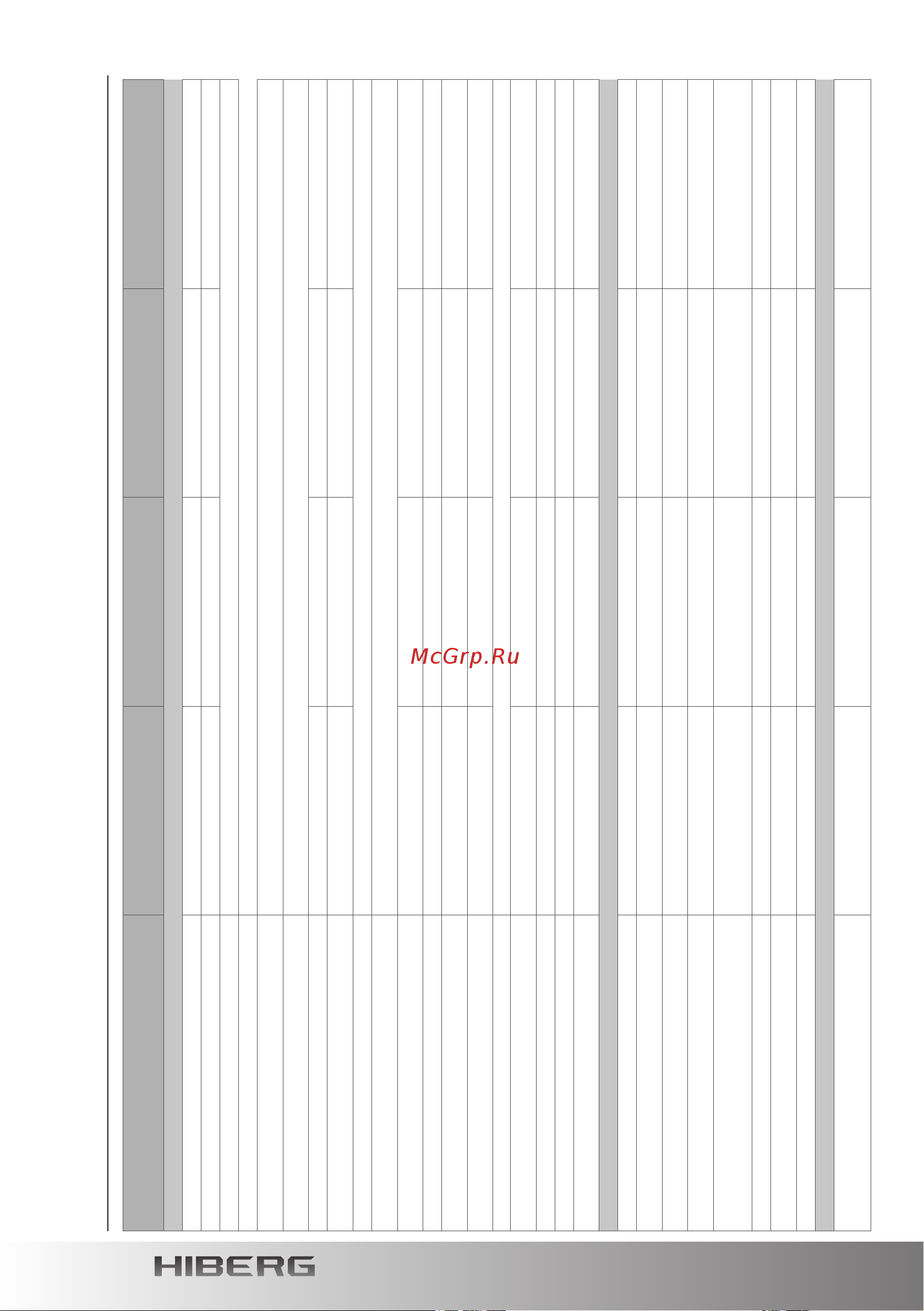 Hiberg RFQ-490DX NFGQ inverter [14/44] Техническиехарактеристики
