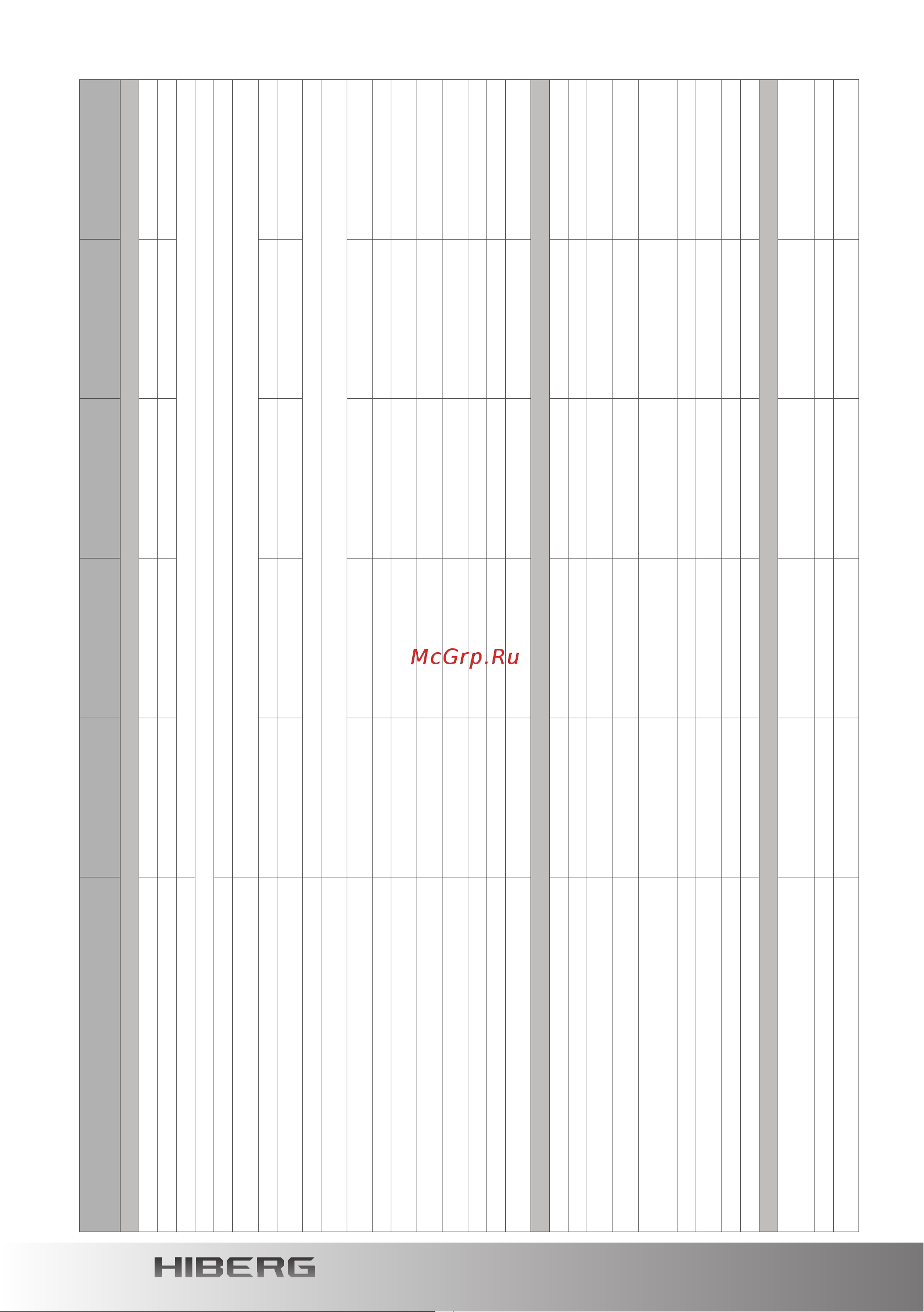 Hiberg RFQ-490DX NFGQ inverter Инструкция по эксплуатации онлайн [16/44] 645174