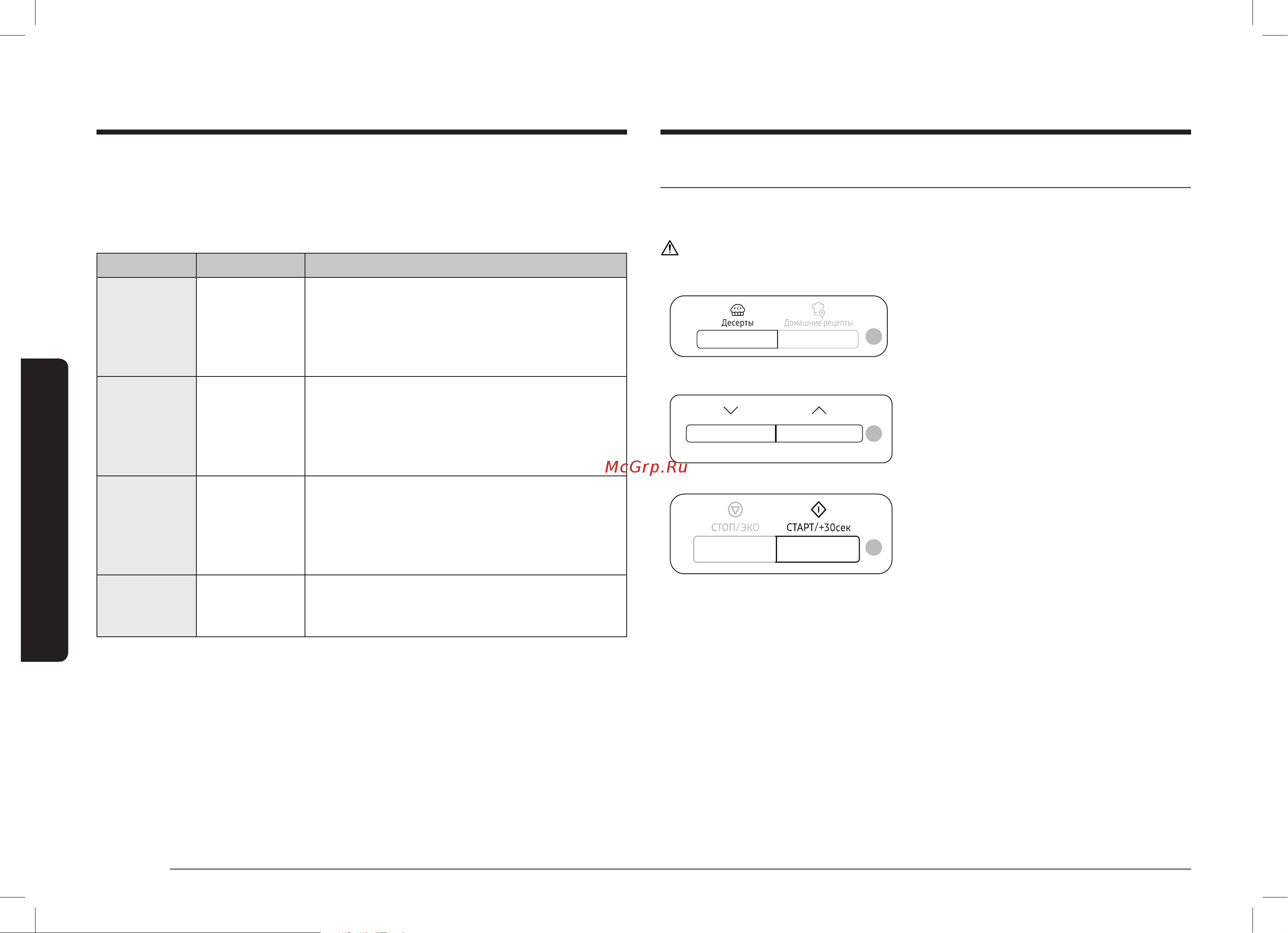 Samsung MS20A7013AB/BW черная [164/0] Uydagi desert funksiyasini ishlatish
