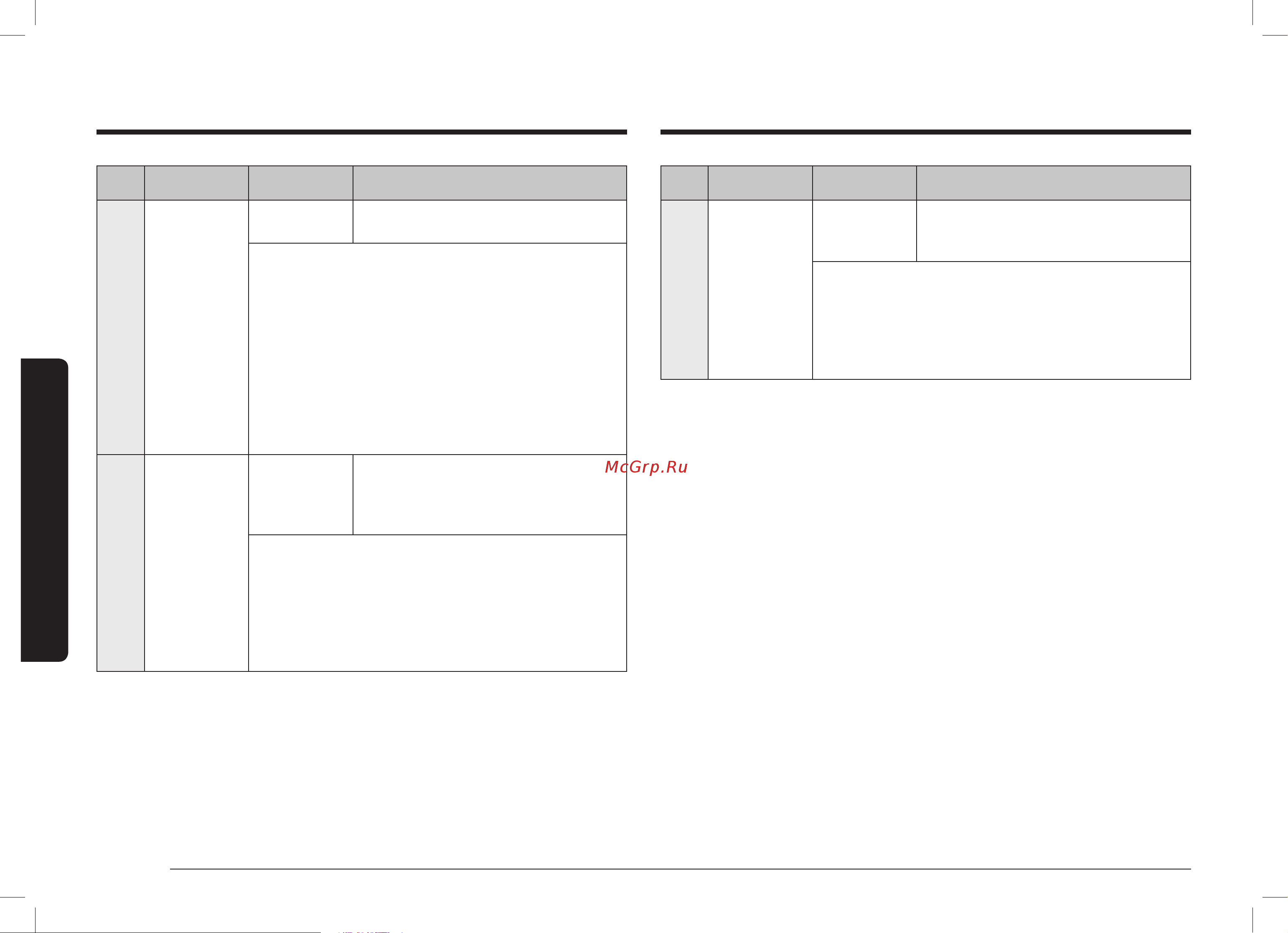 Samsung MS20A7013AB/BW [166/192] Mikroto lqinli pechni ishlatish