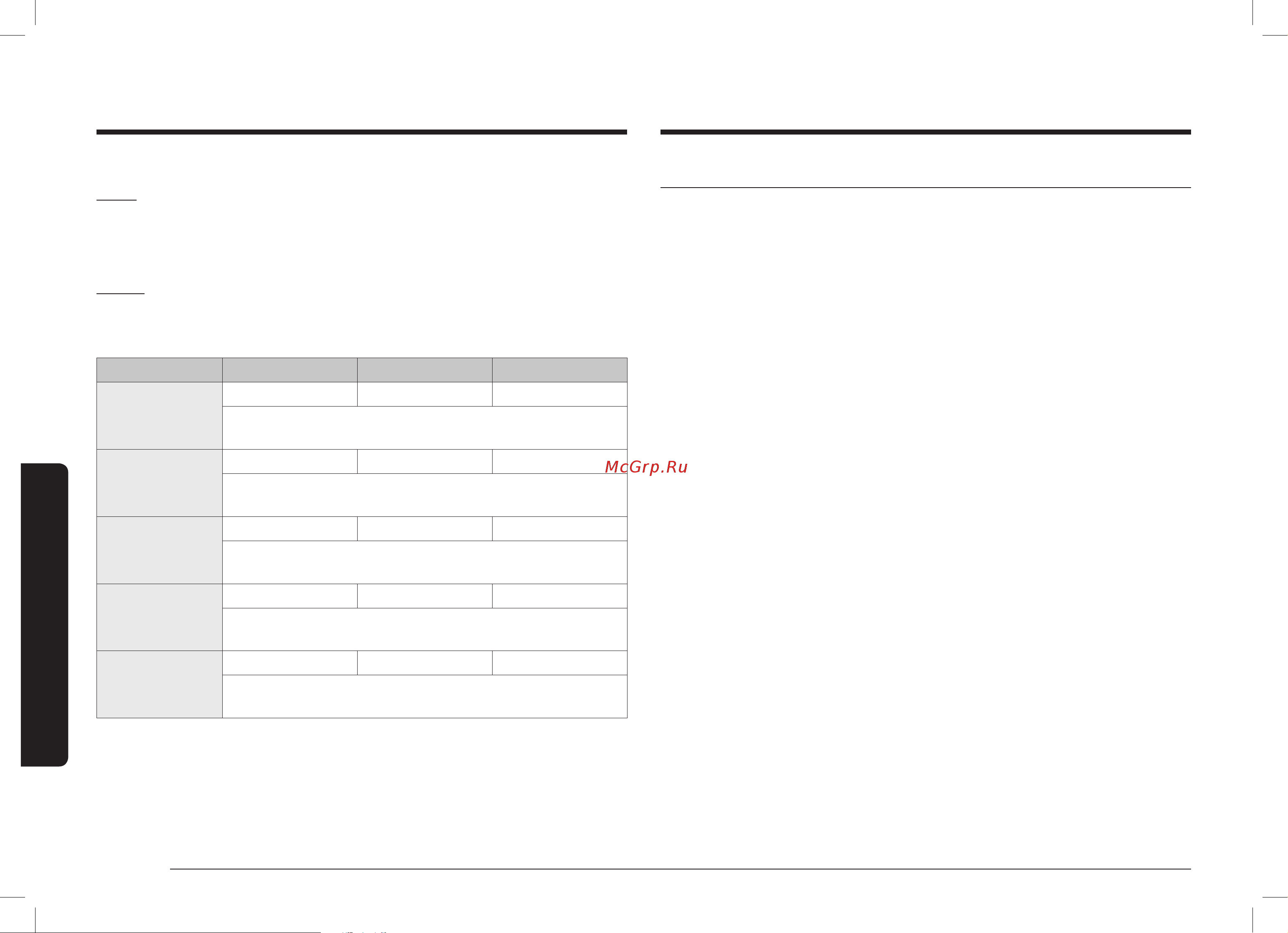 Samsung MS20A7013AB/BW черная [180/0] Taom tayyorlash bo yicha yo riqnoma