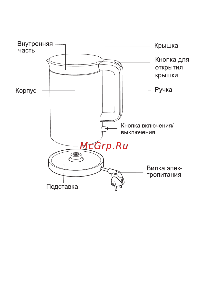 Viomi Electric Kettle V-MK151B Black [3/6] Страница 3