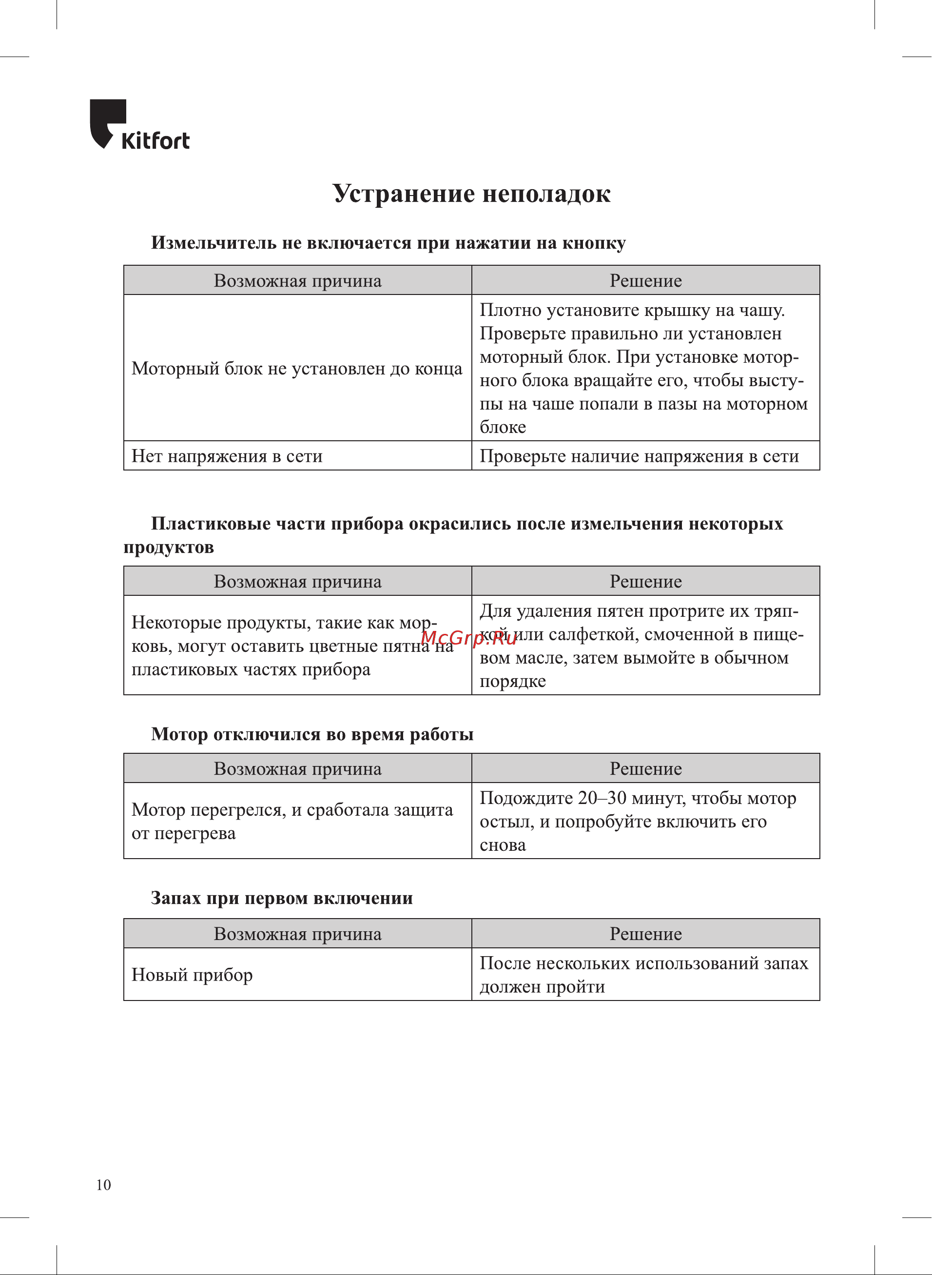 Kitfort КТ-3017-4 Orange Инструкция по эксплуатации онлайн [10/16] 645262