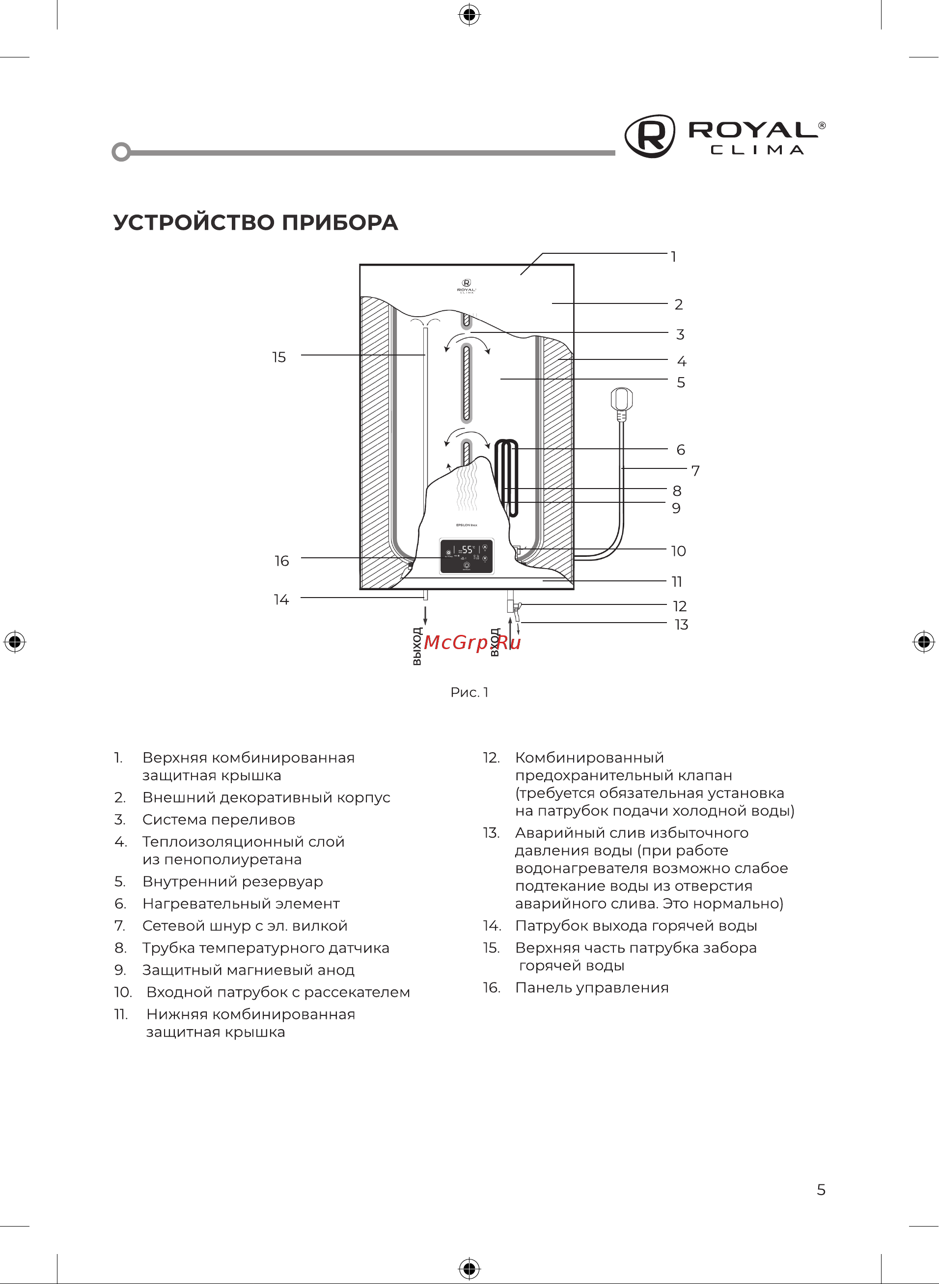 Royal Clima EPSILON Inox RWH-EP50-FS [5/24] Устройство прибора