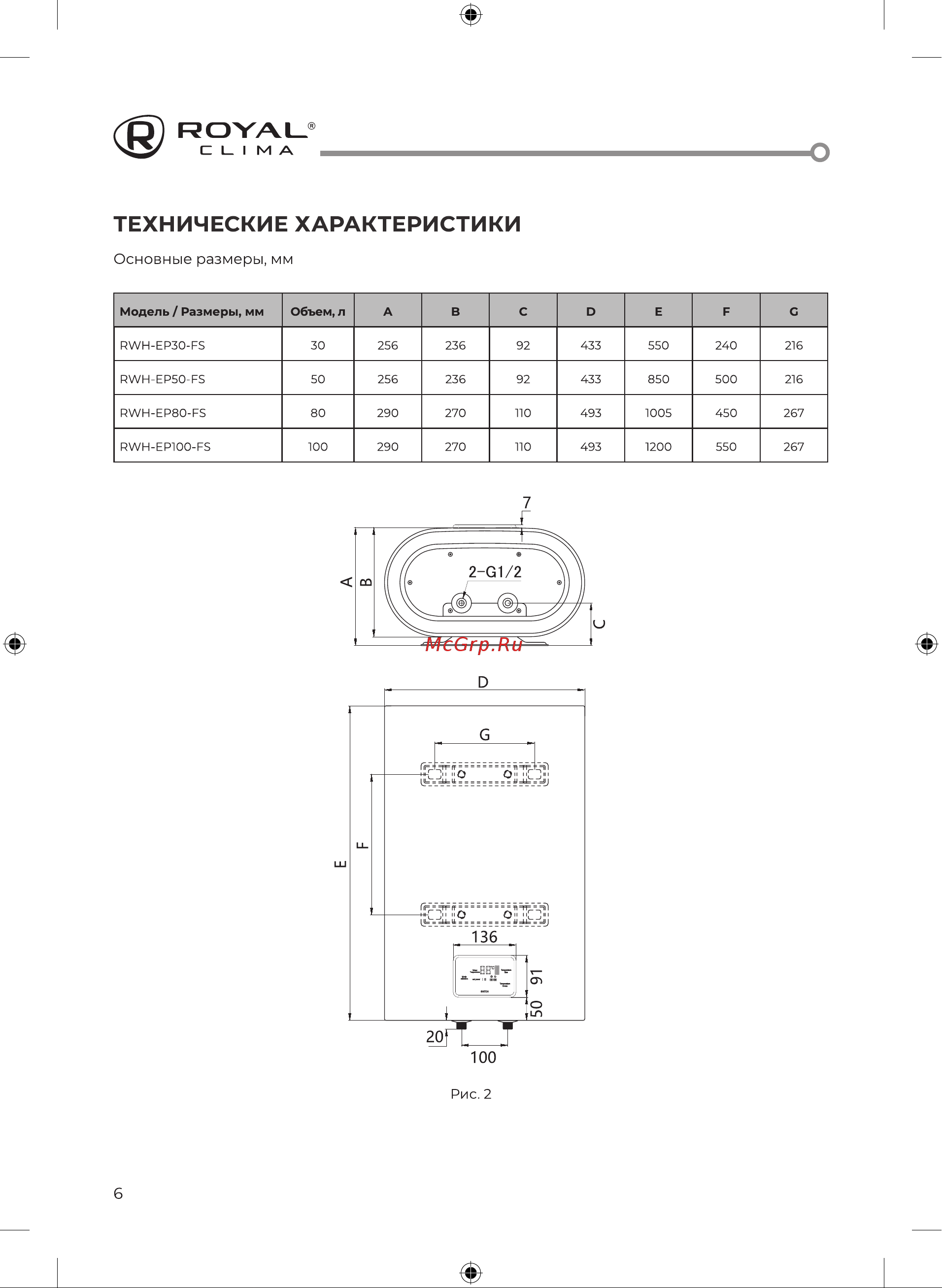 Royal Clima EPSILON Inox RWH-EP50-FS [6/24] F r oval