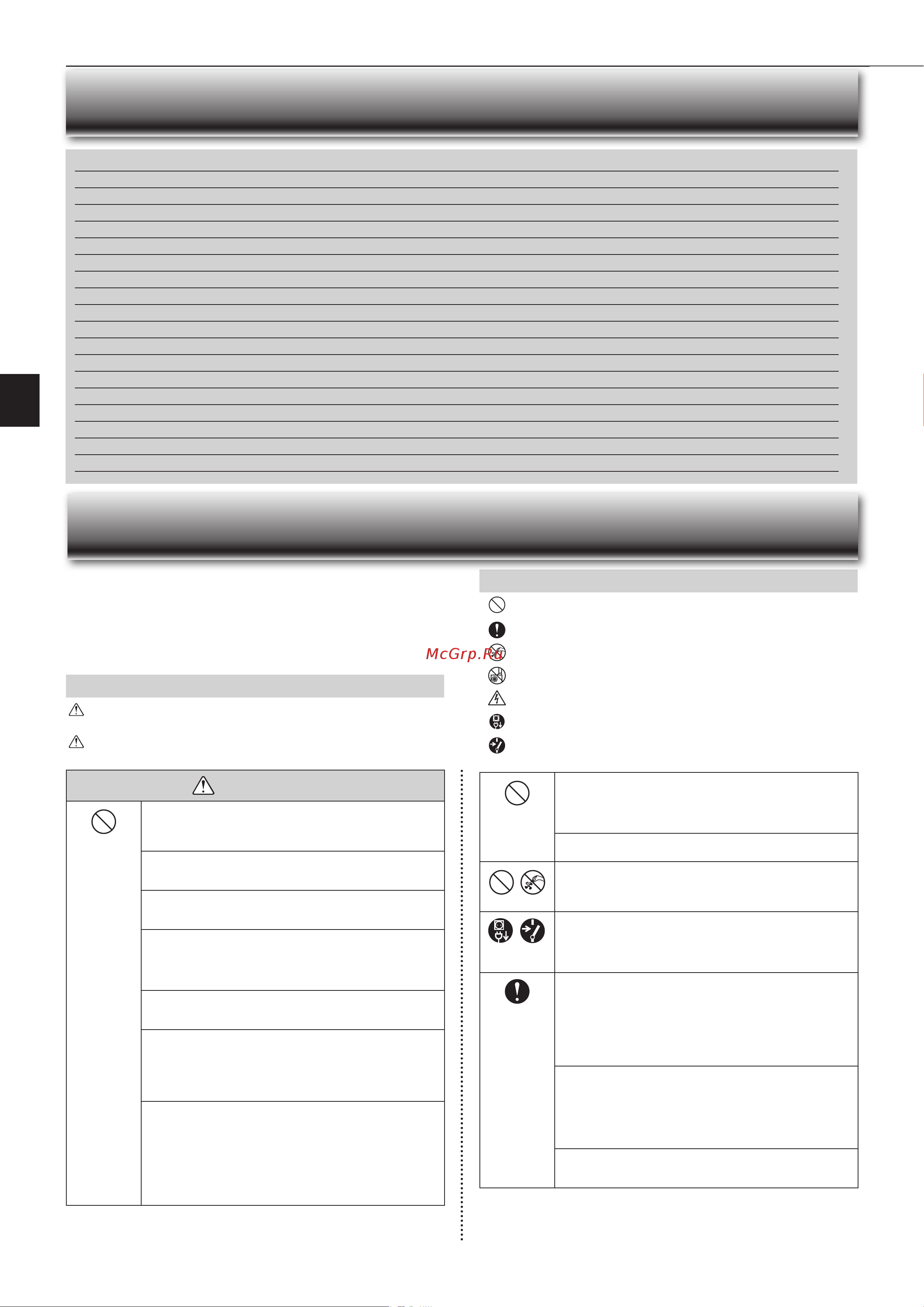 Mitsubishi Electric FH35 VE [2/68] Afety precautions