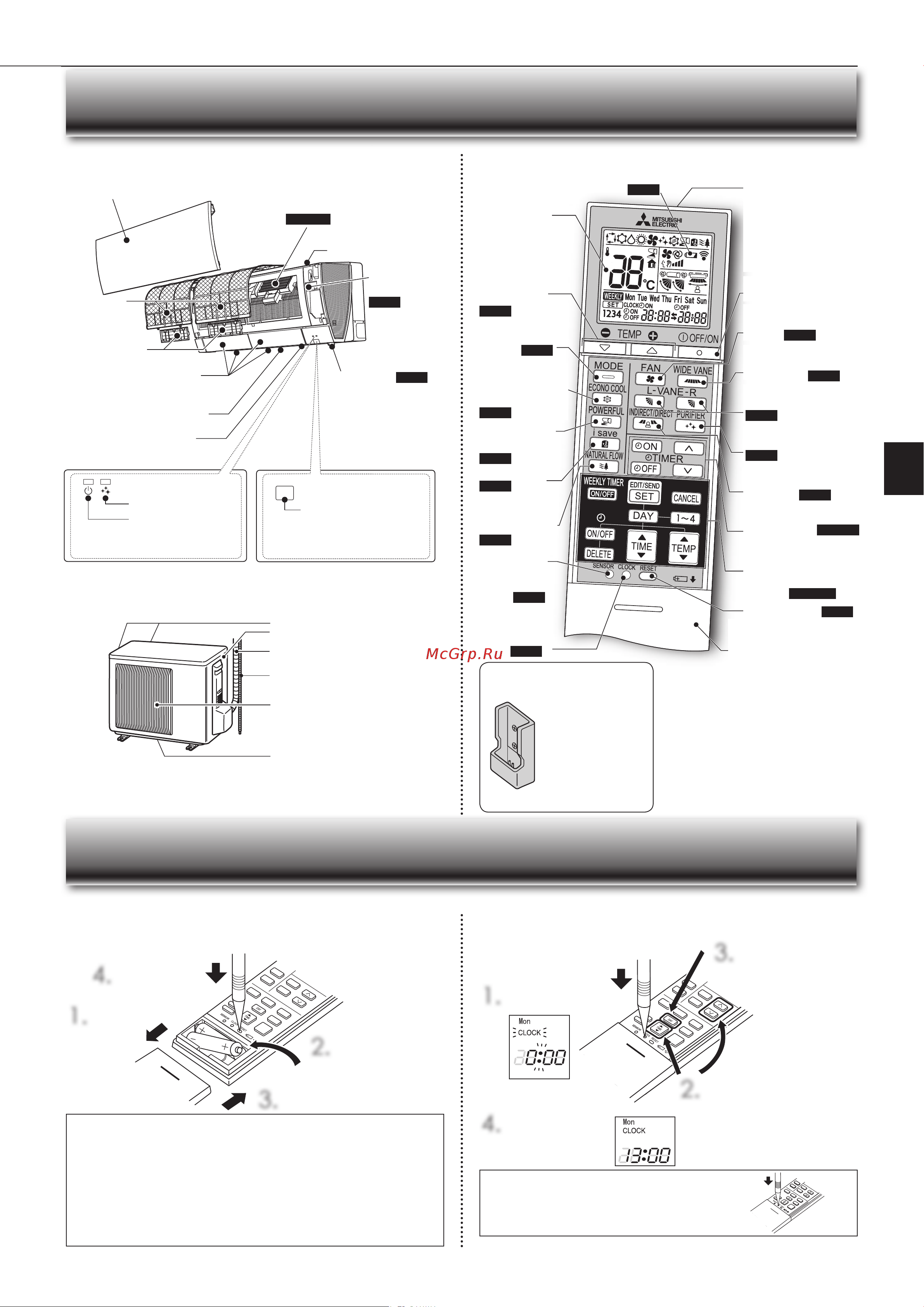 Mitsubishi Electric FH50 VE [17/68] Азвания отдельных частей прибора