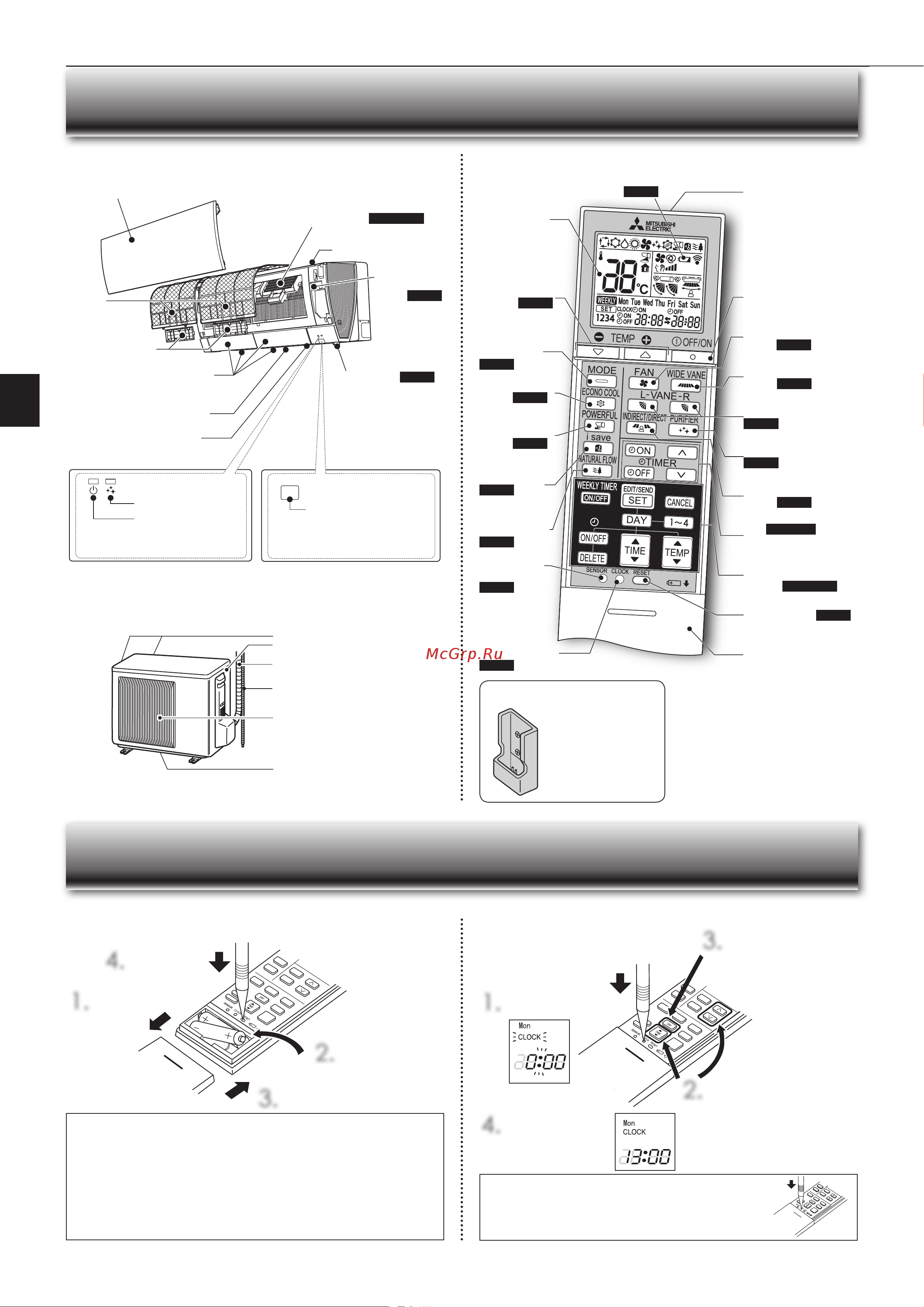 Mitsubishi Electric FH50 VE [4/68] Ame of each part