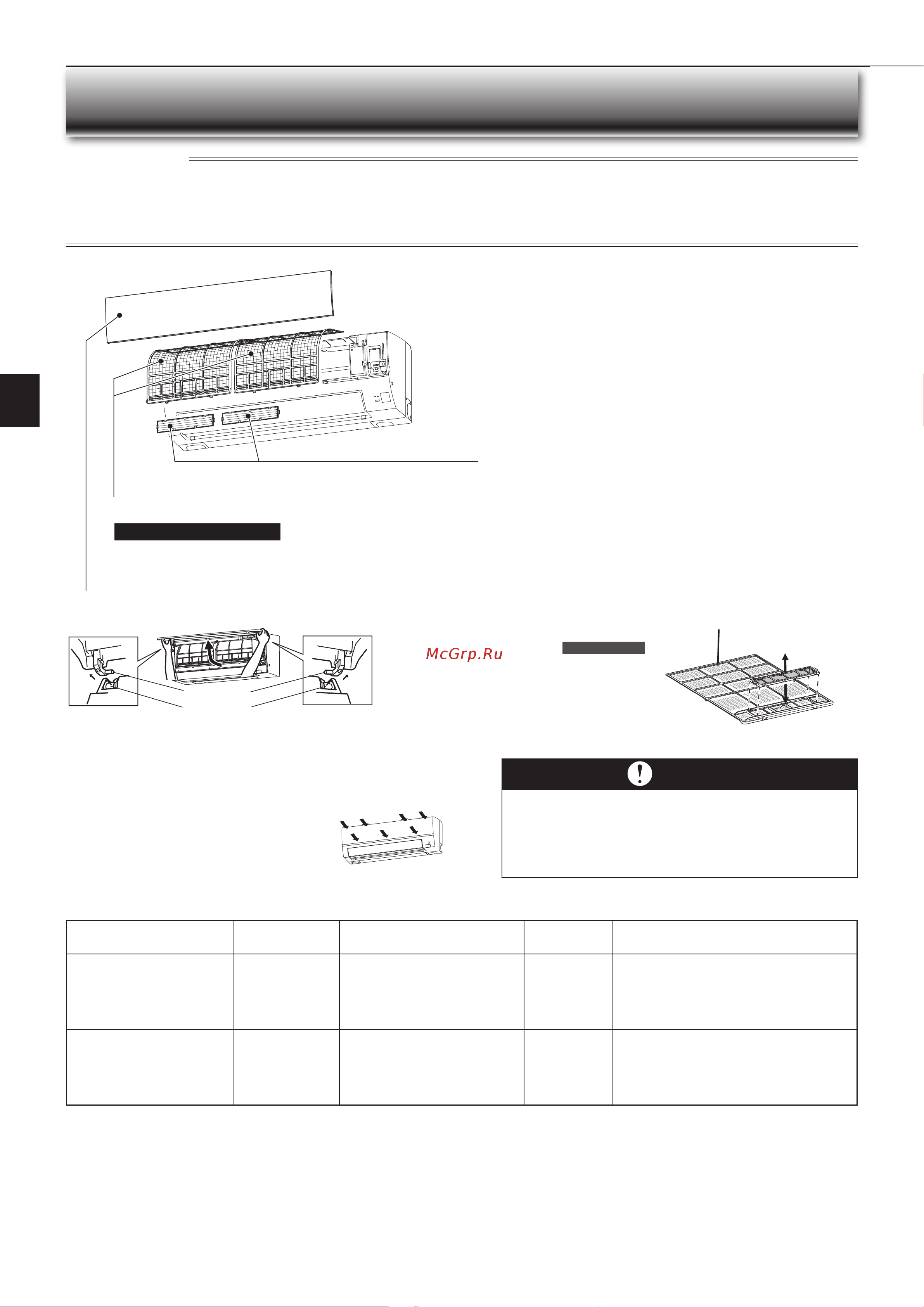 Mitsubishi Electric BT20 VG [12/80] Leaning