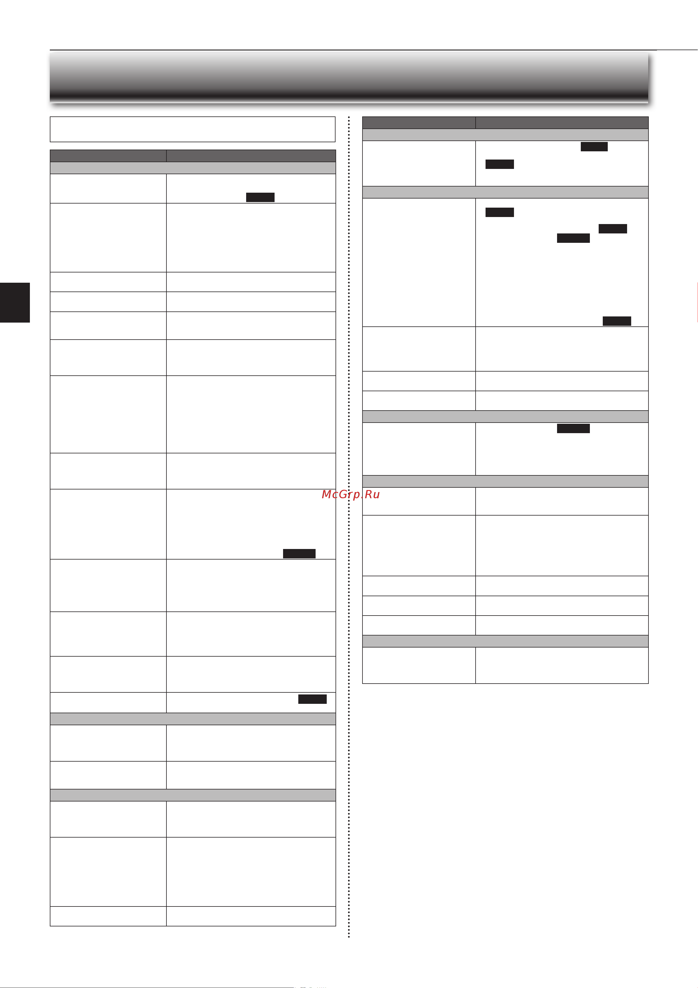 Mitsubishi Electric BT20 VG [14/80] Hen you think that trouble has occurred