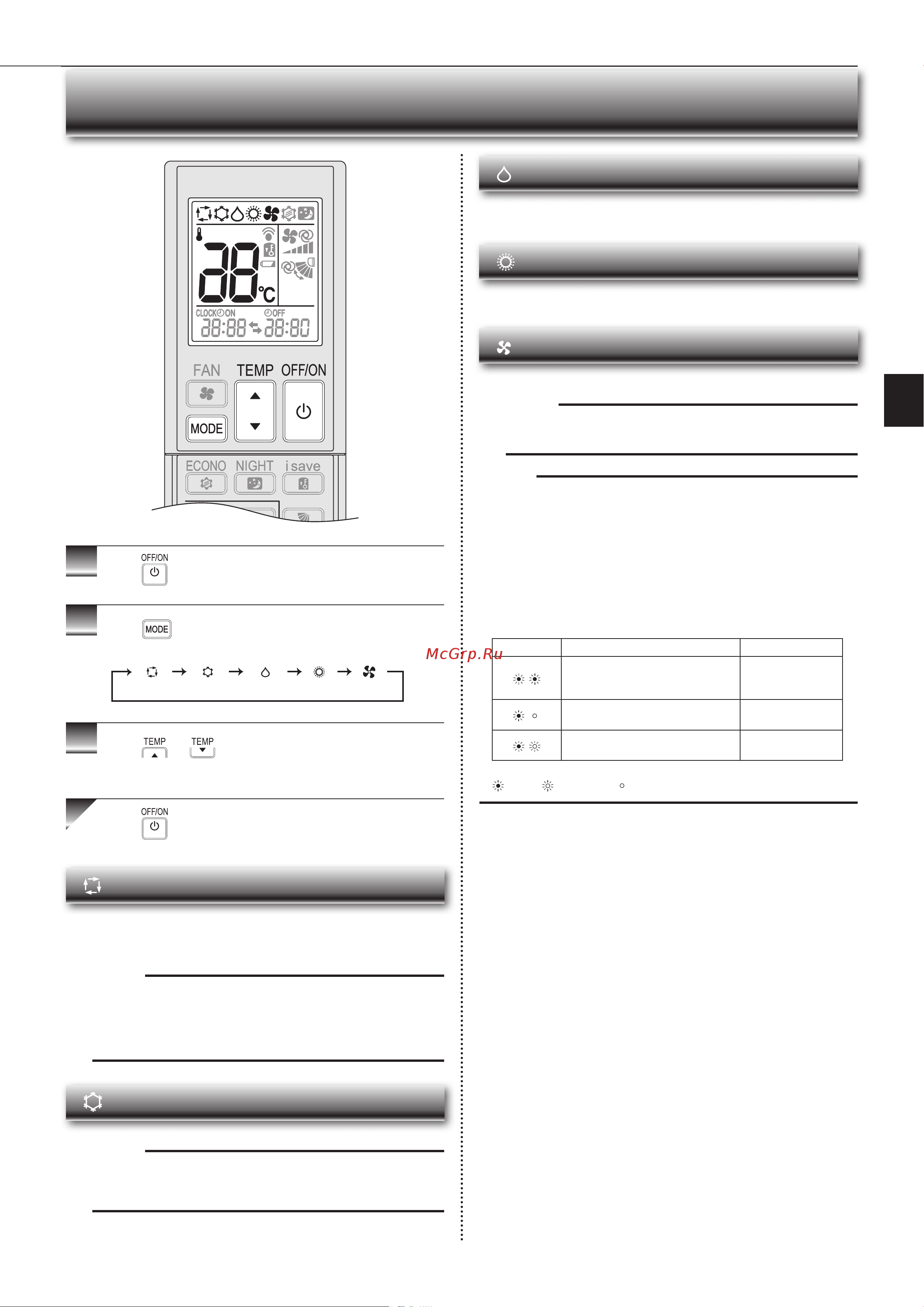 Mitsubishi Electric BT20 VG [7/80] Electing operation modes