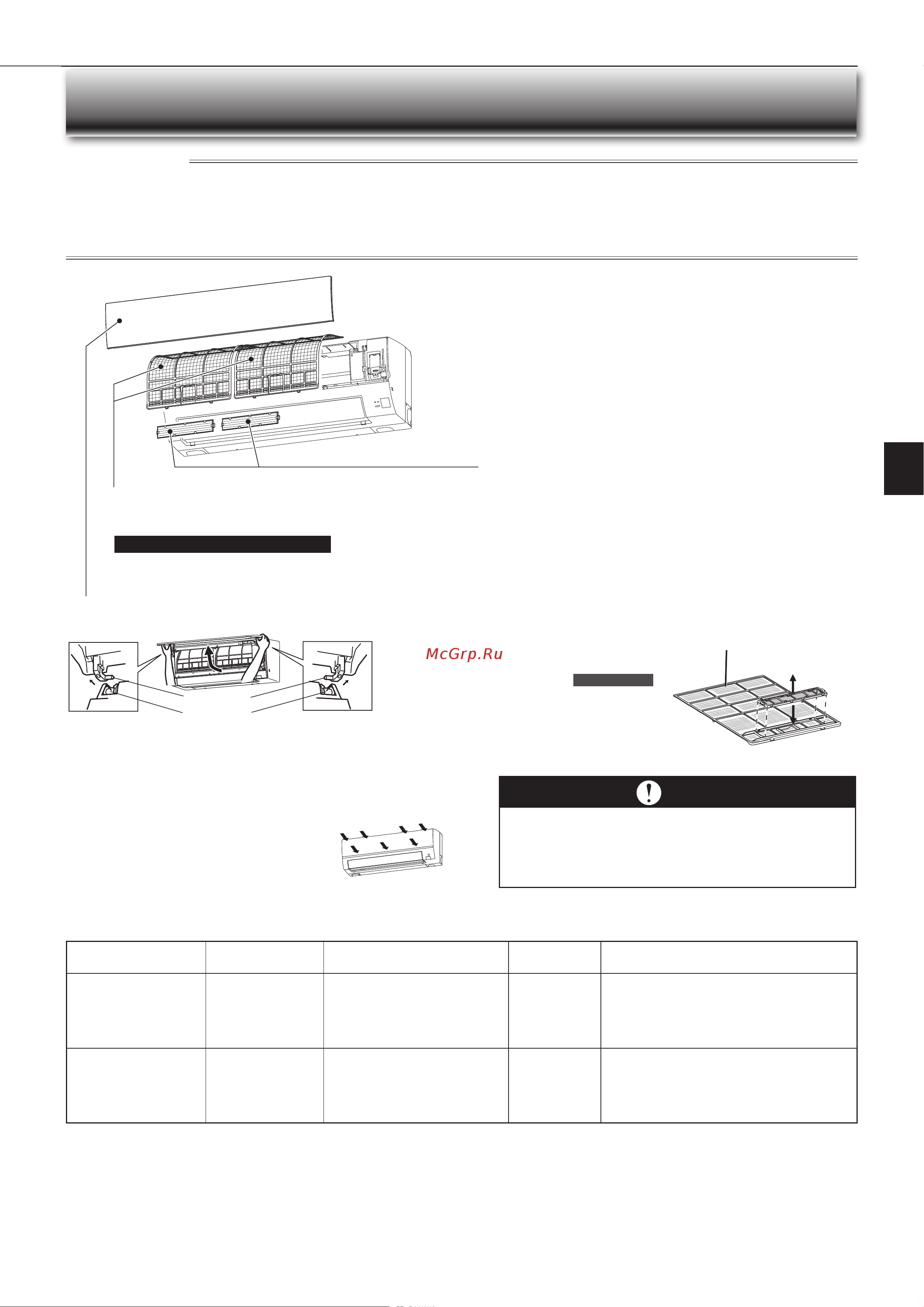 Mitsubishi Electric BT35 VG [27/80] Истка