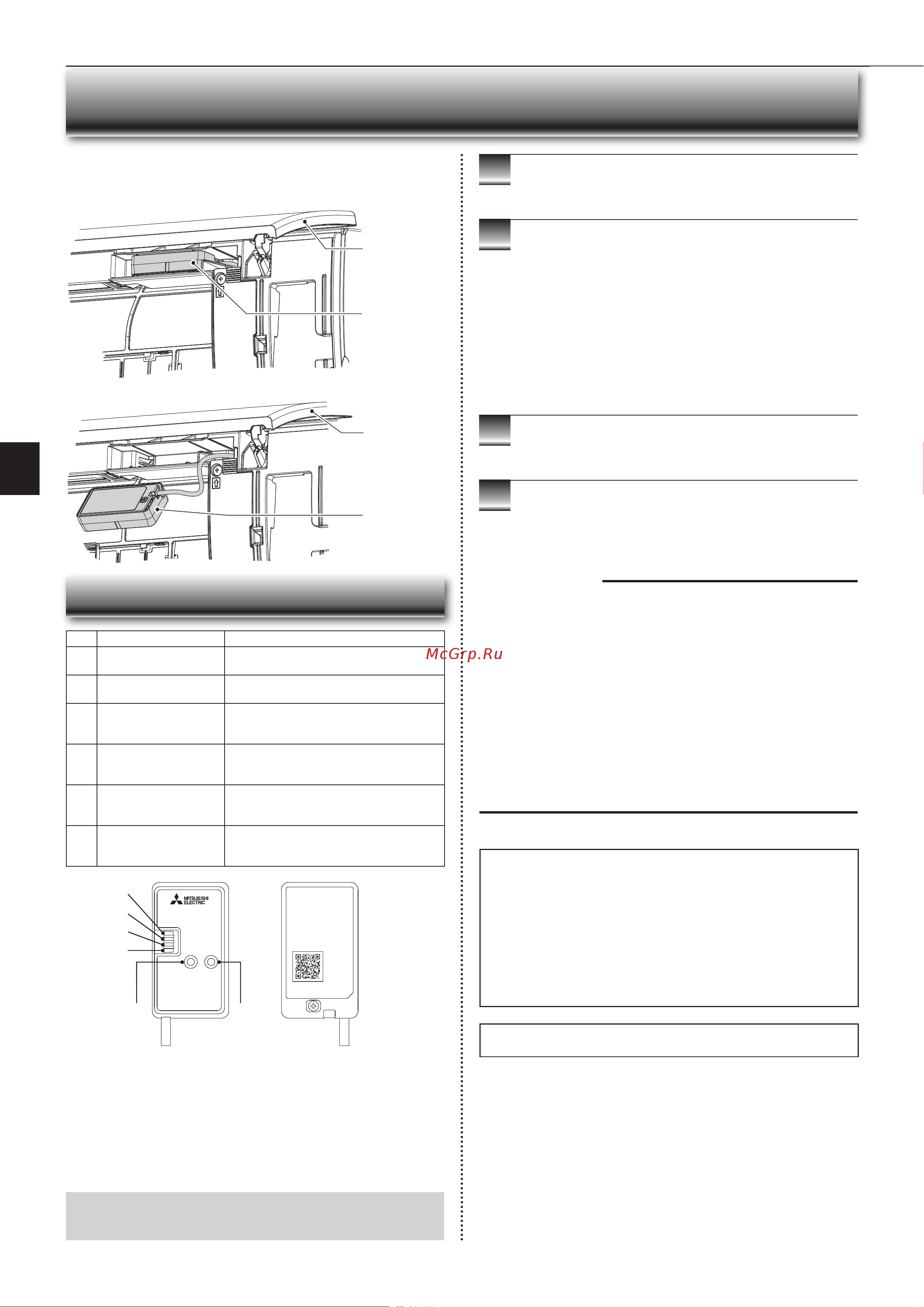 Mitsubishi Electric BT35 VG [28/80] Астройка интерфейса wi fi только тип vgk