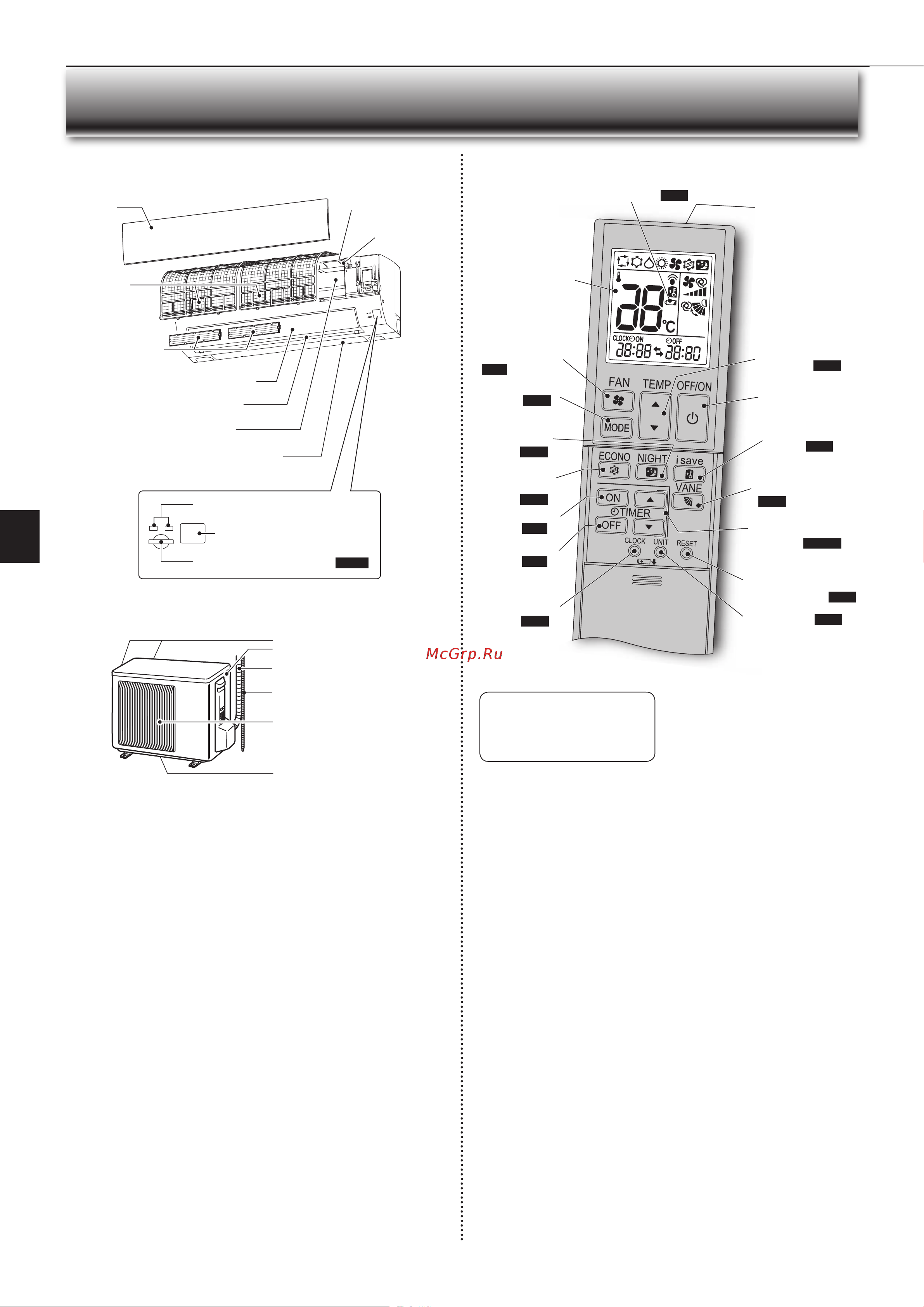 Mitsubishi Electric BT35 VG [36/80] Рбір бөлшектің атауы