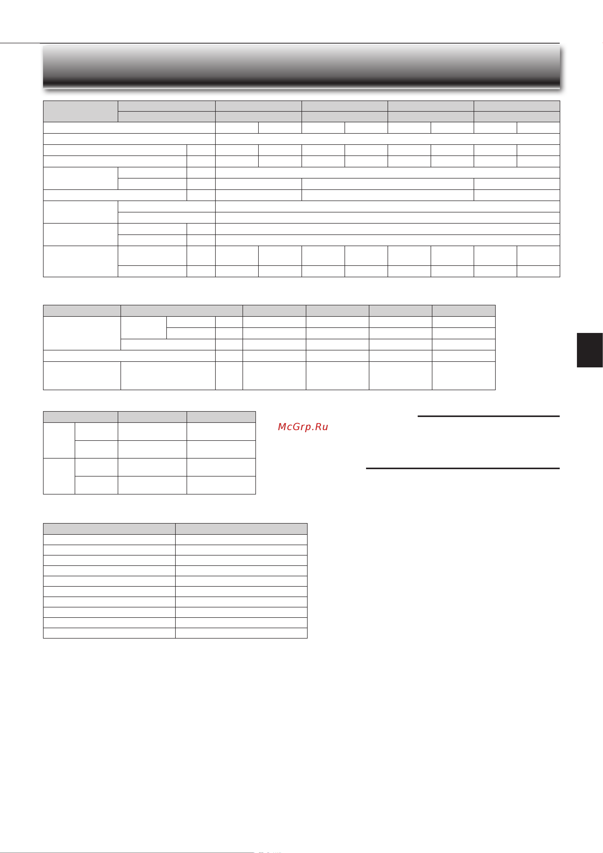 Mitsubishi Electric BT35 VG [47/80] Ехникалық сипаттамалар