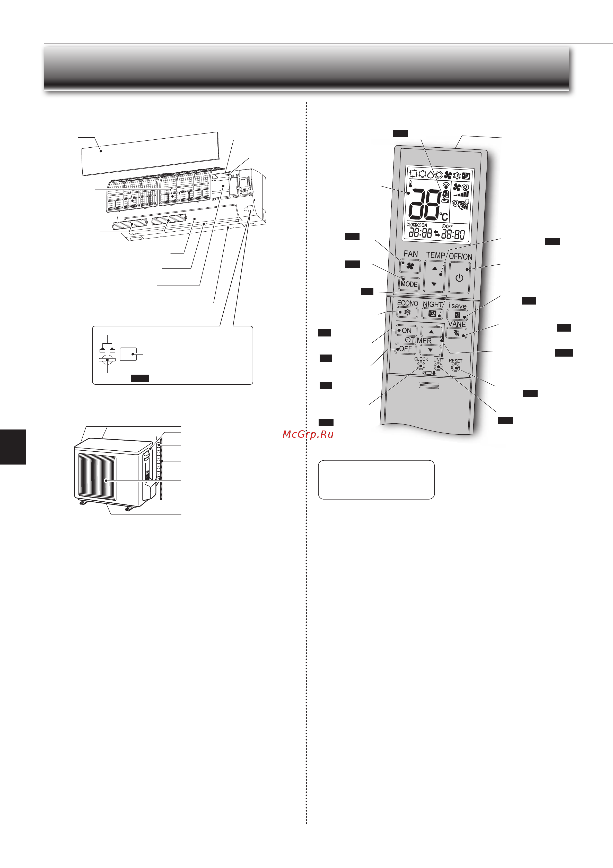 Mitsubishi Electric BT35 VG [66/80] Азви окремих частин приладу