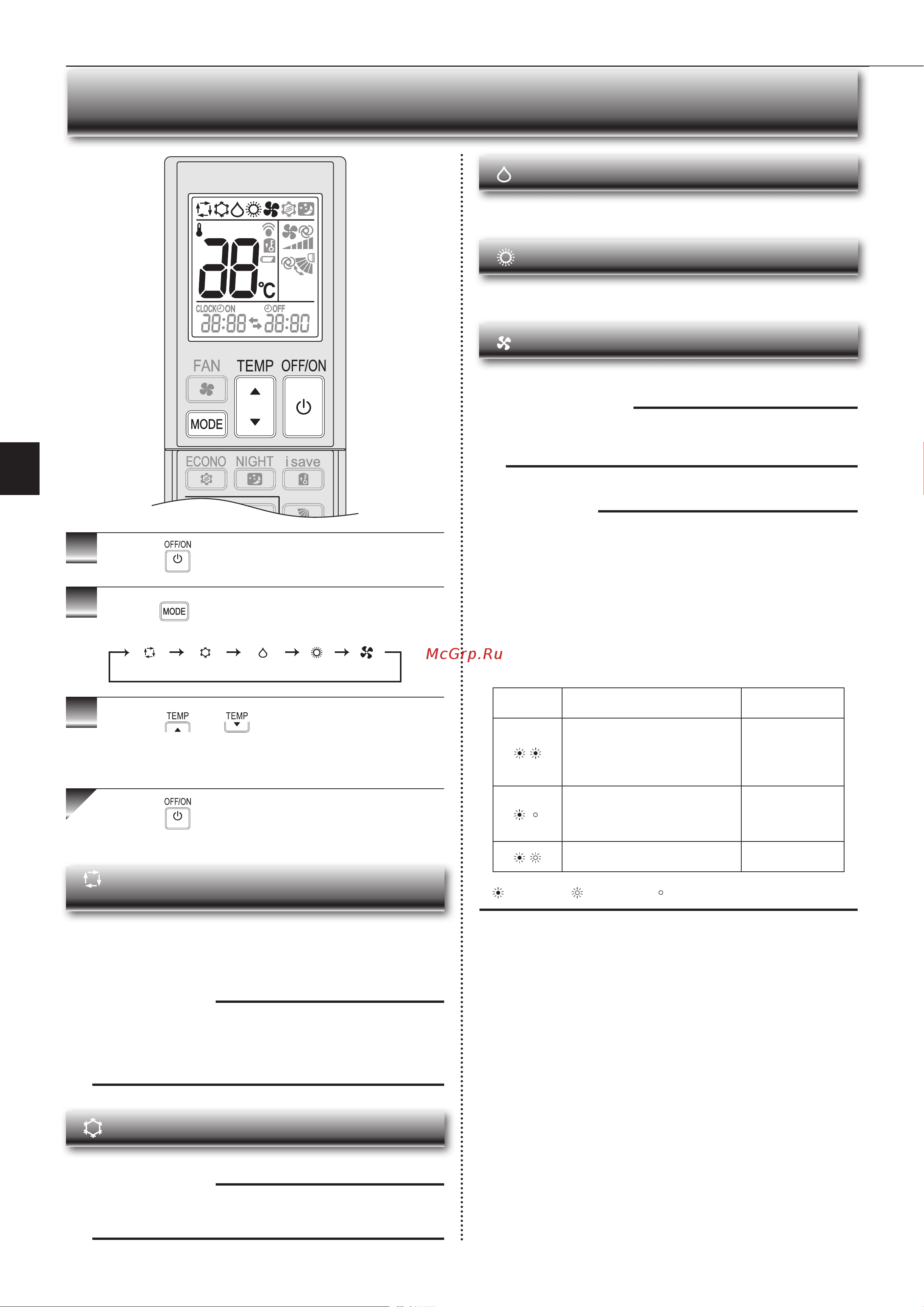Mitsubishi Electric BT50 VG [22/80] Ыбор режимов работы